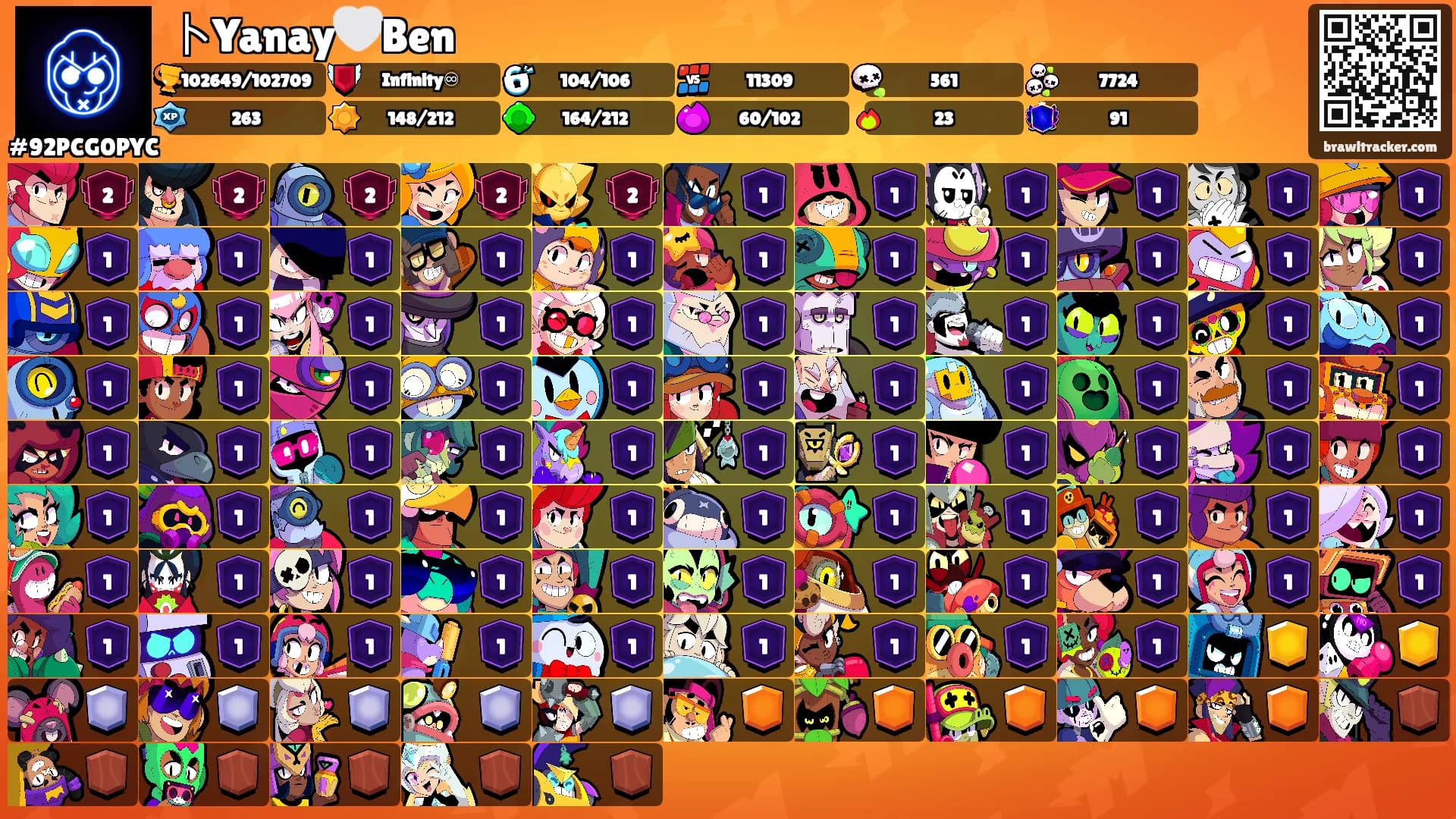 卜Yanay🤍Ben's Ranks