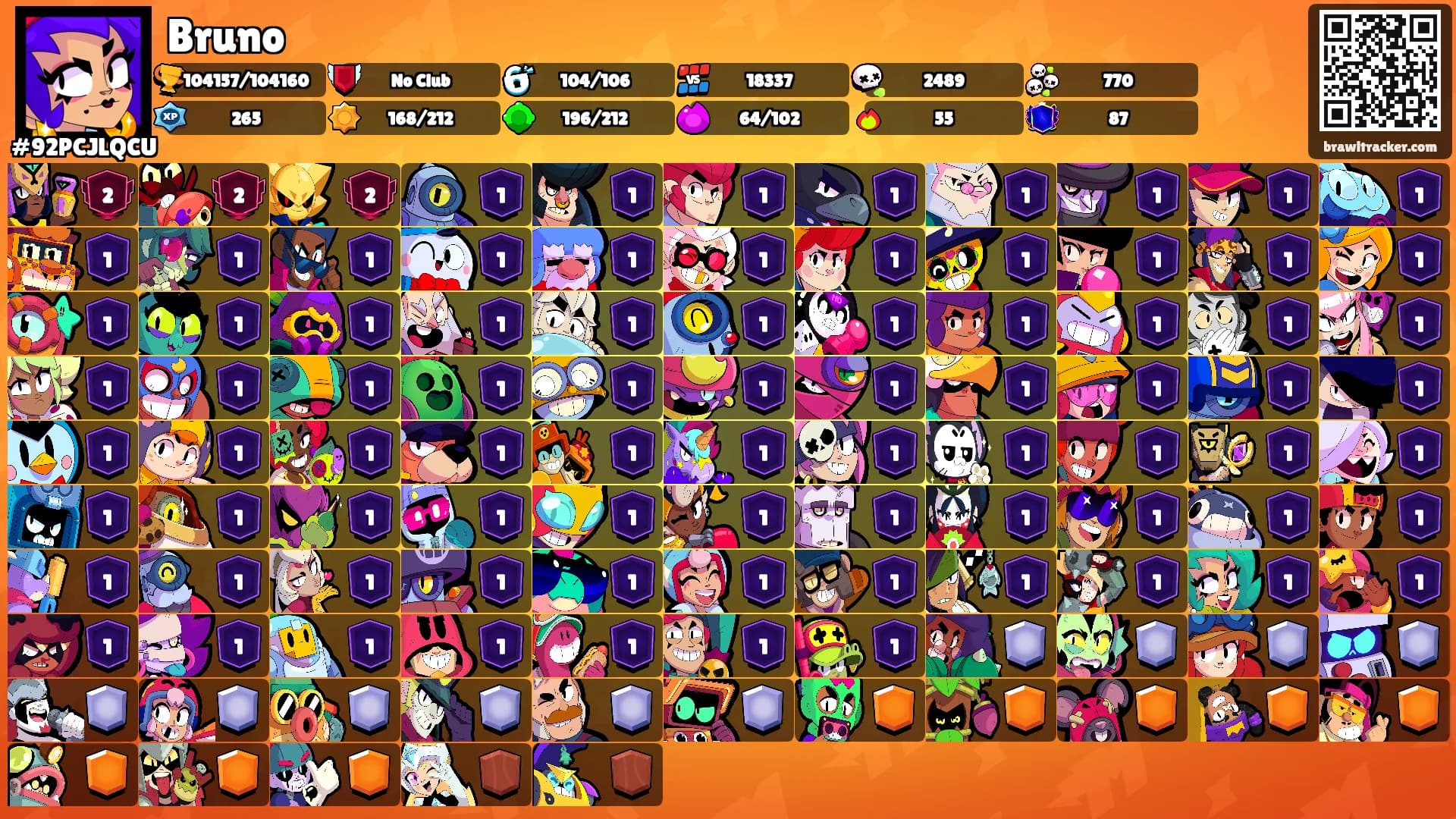 Bruno's Ranks