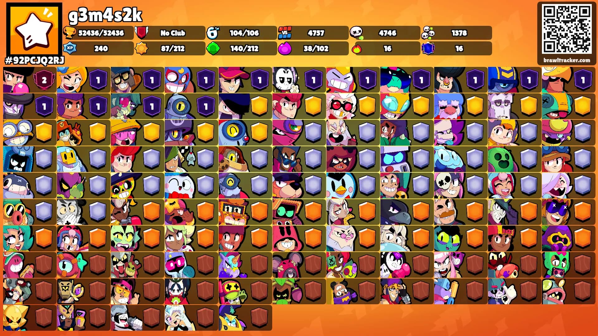 g3m4s2k's Ranks