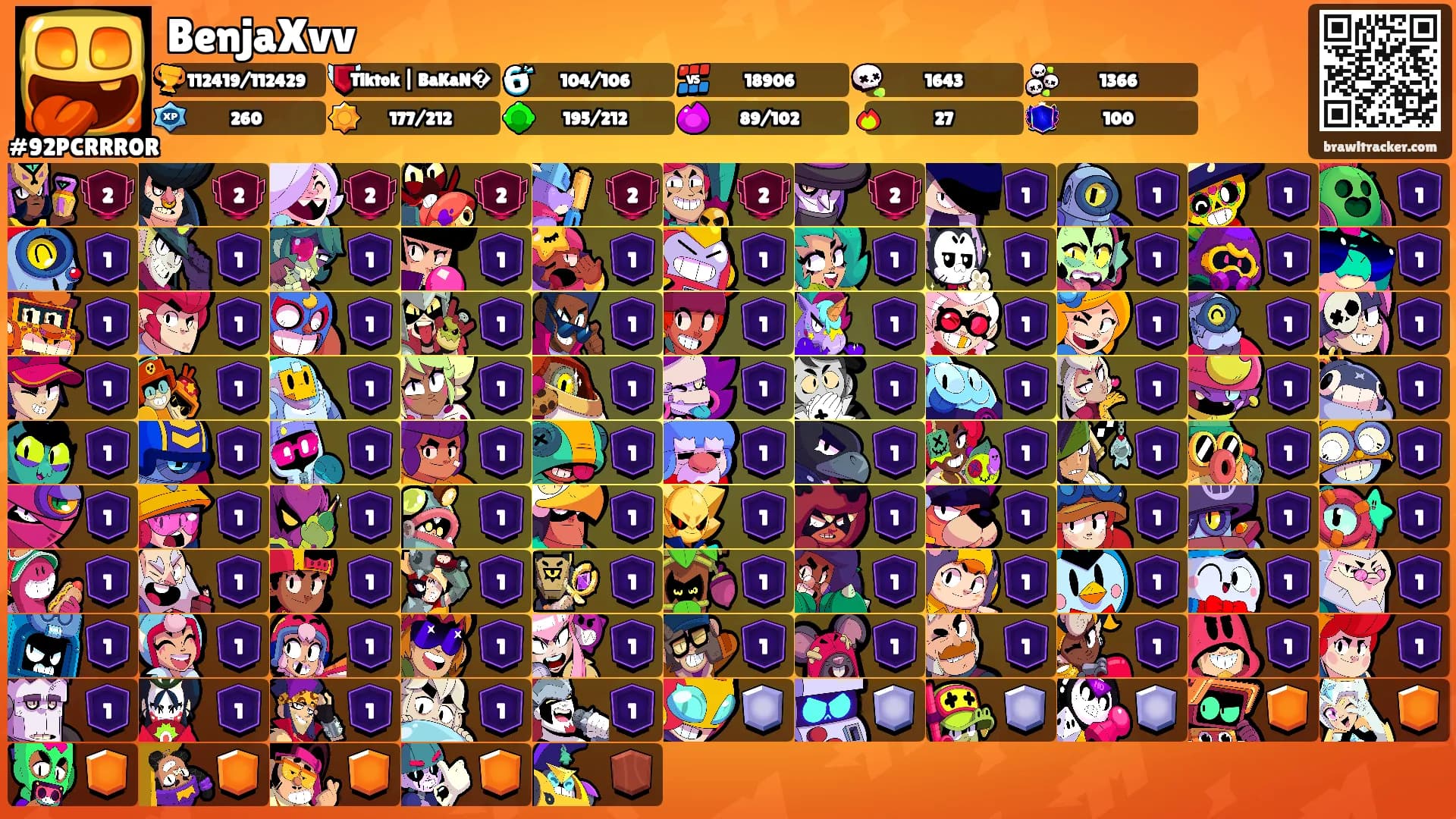 BenjaXvv's Ranks