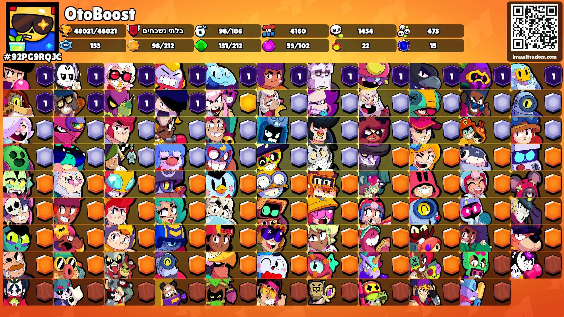 OtoBoost's Ranks