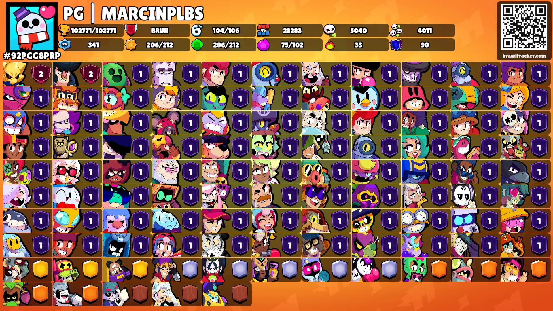 PG | MARCINPLBS's Ranks
