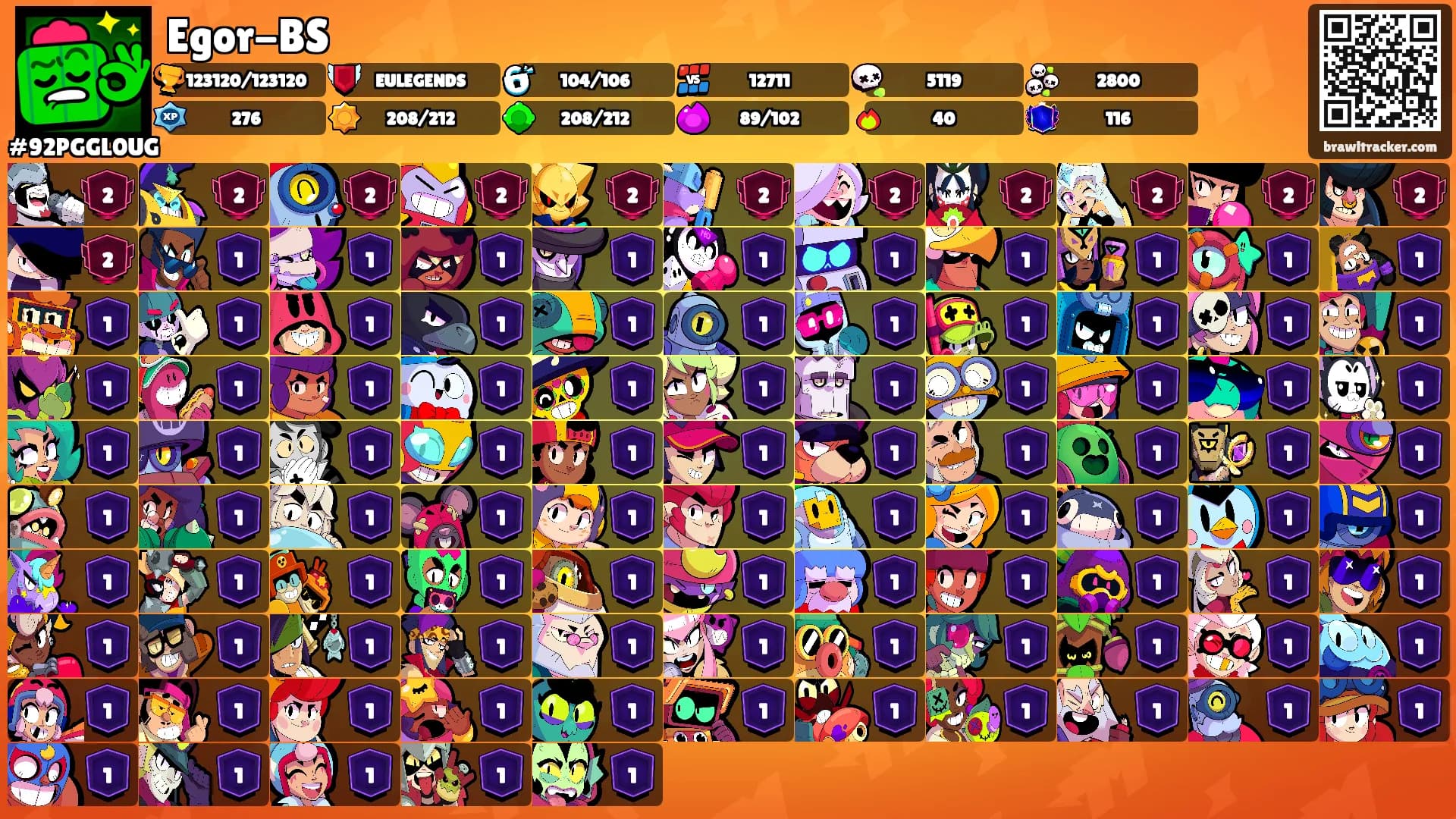Egor-BS's Ranks