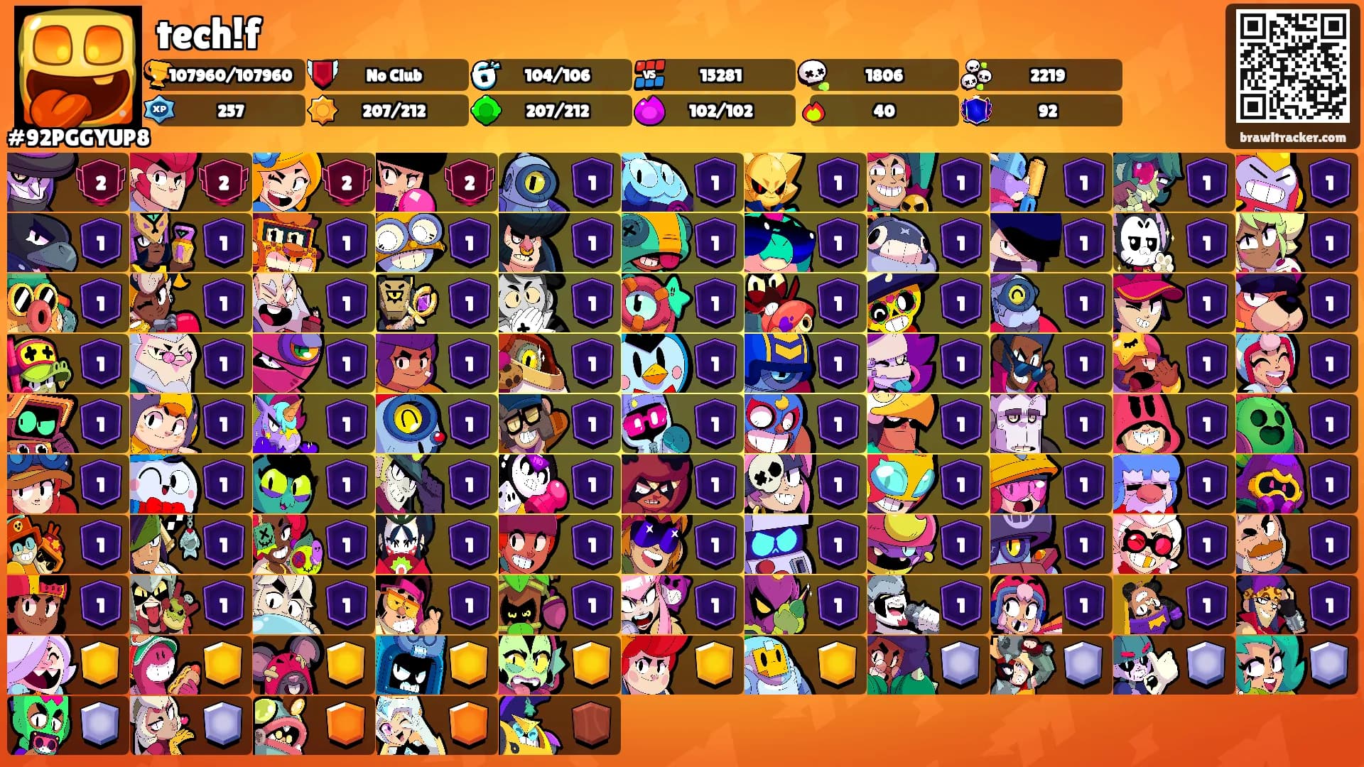 tech!f's Ranks