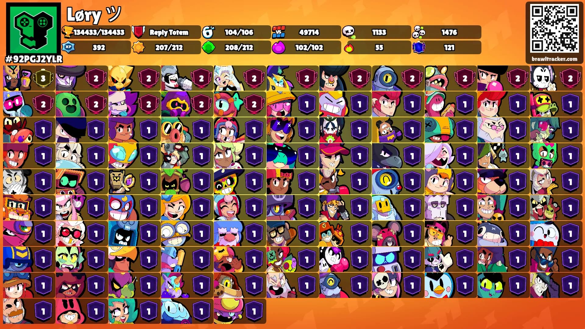 Løry ツ's Ranks