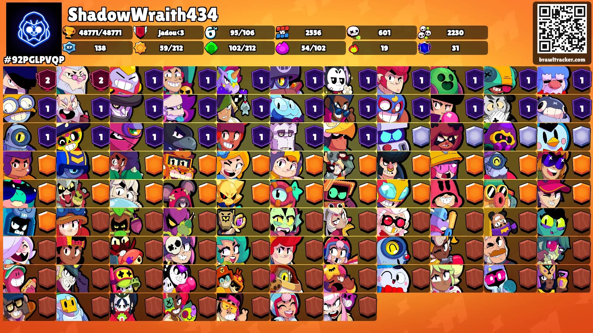 ShadowWraith434's Ranks