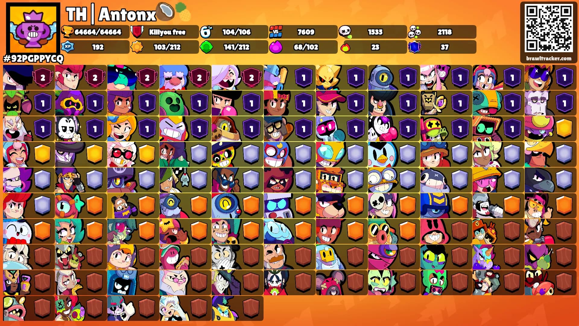 TH|Antonx🥥🍍's Ranks