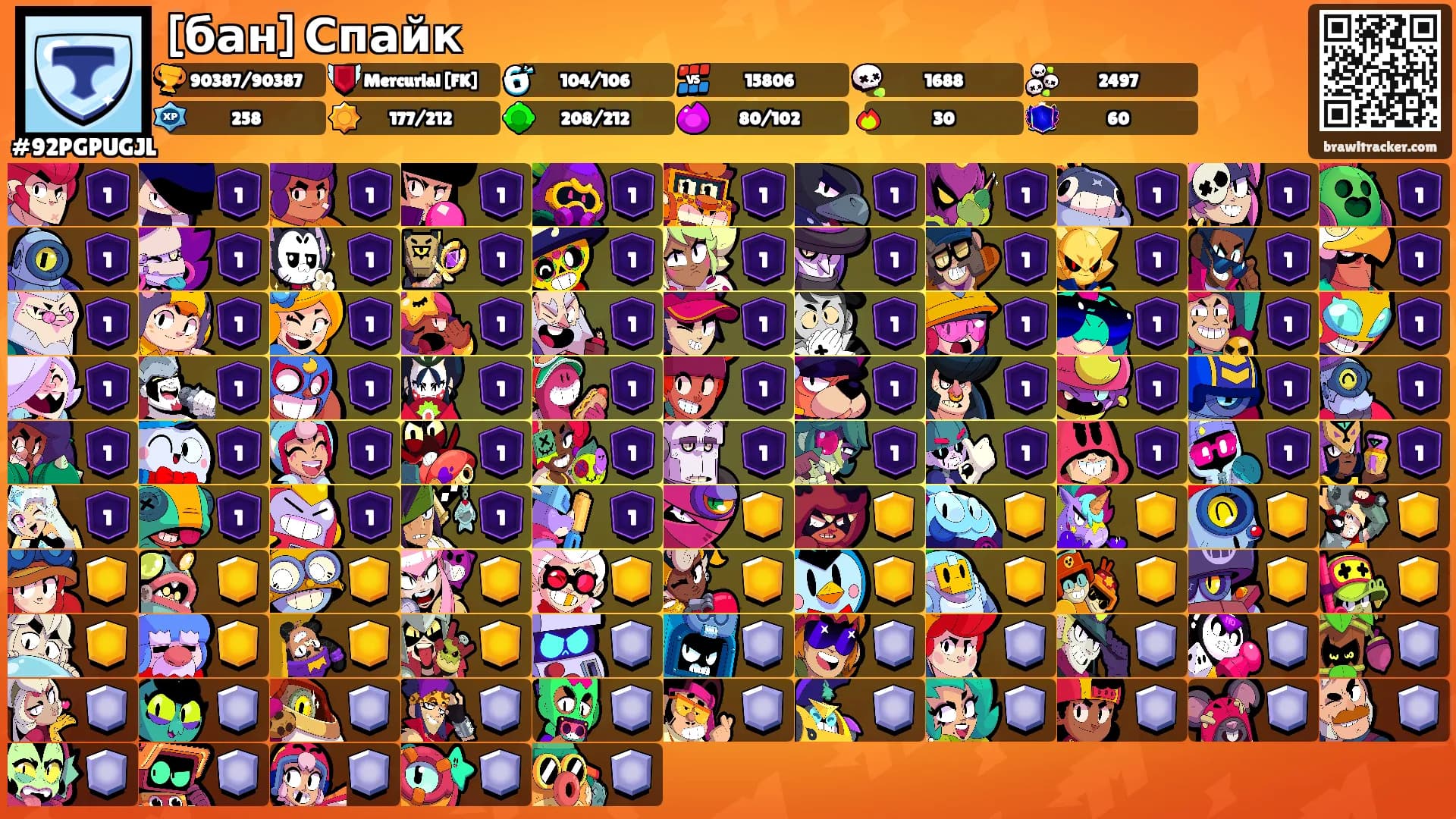 [бан] Спайк's Ranks
