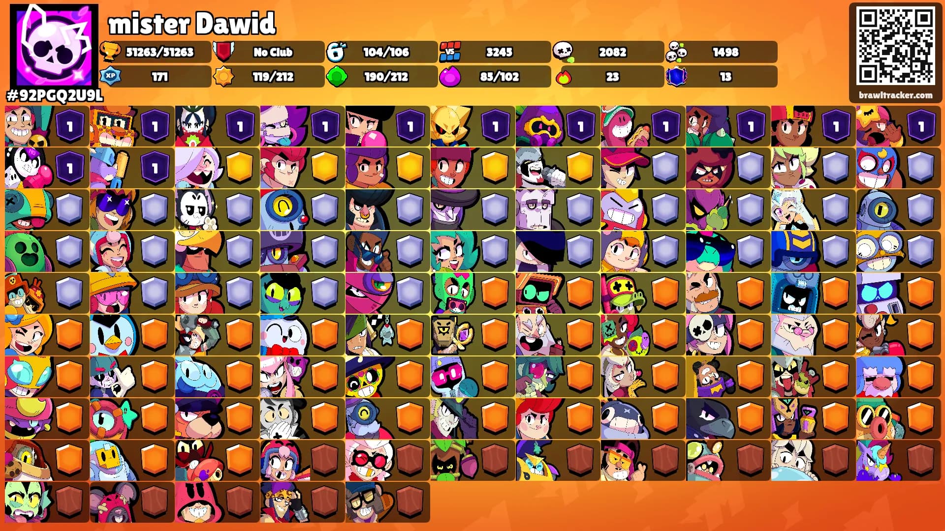 mister Dawid's Ranks