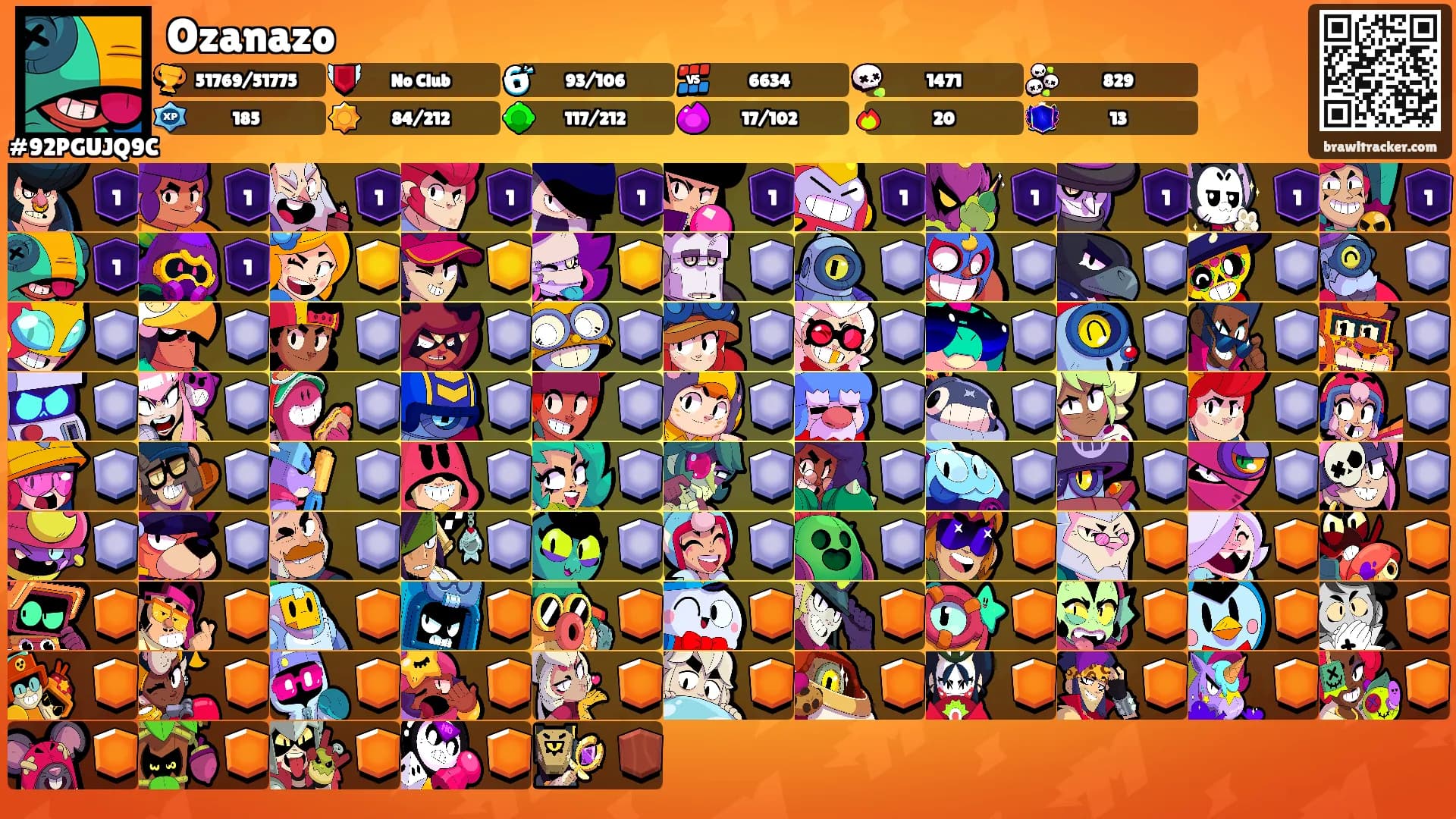 Ozanazo's Ranks