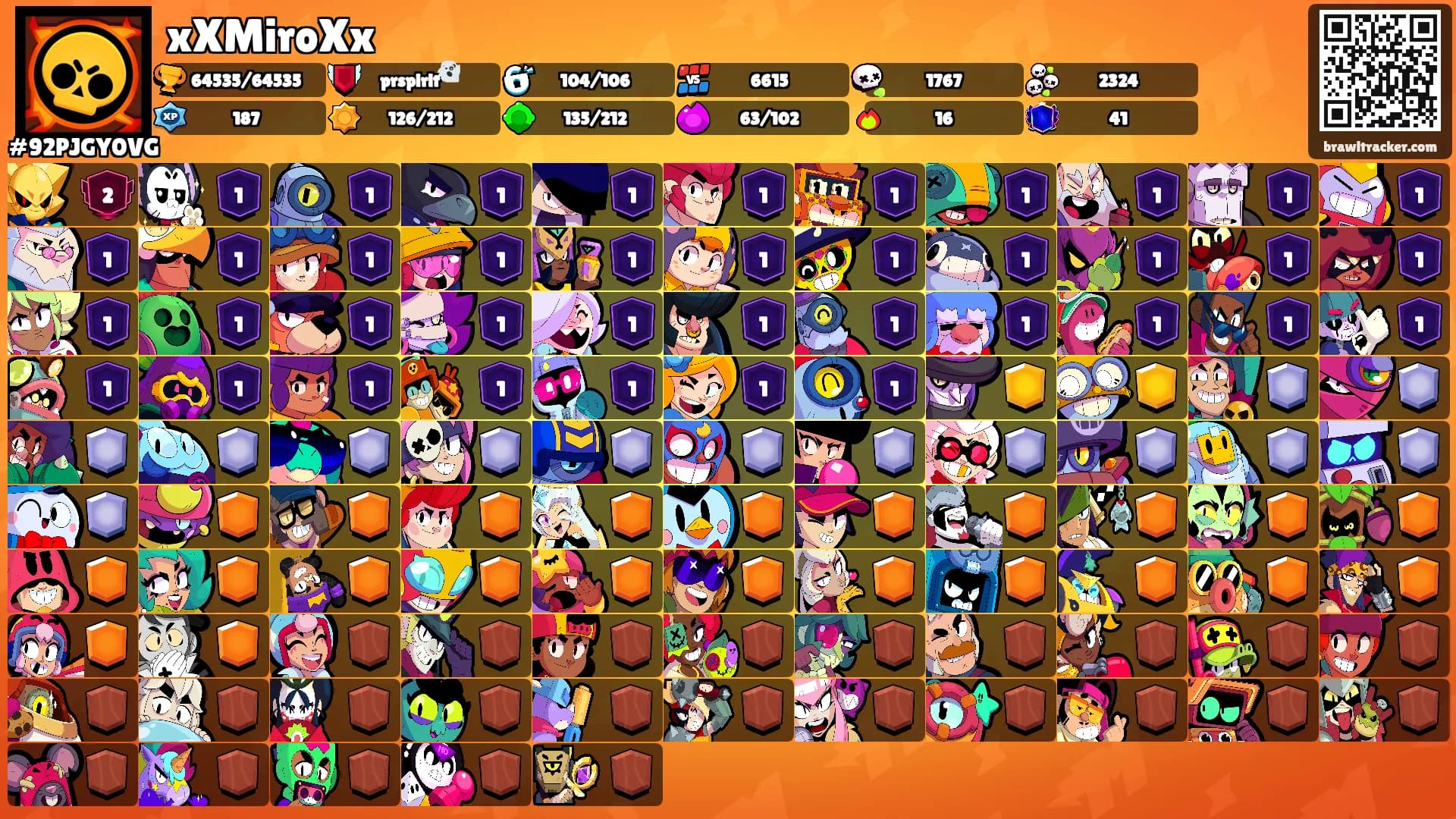 xXMiroXx's Ranks