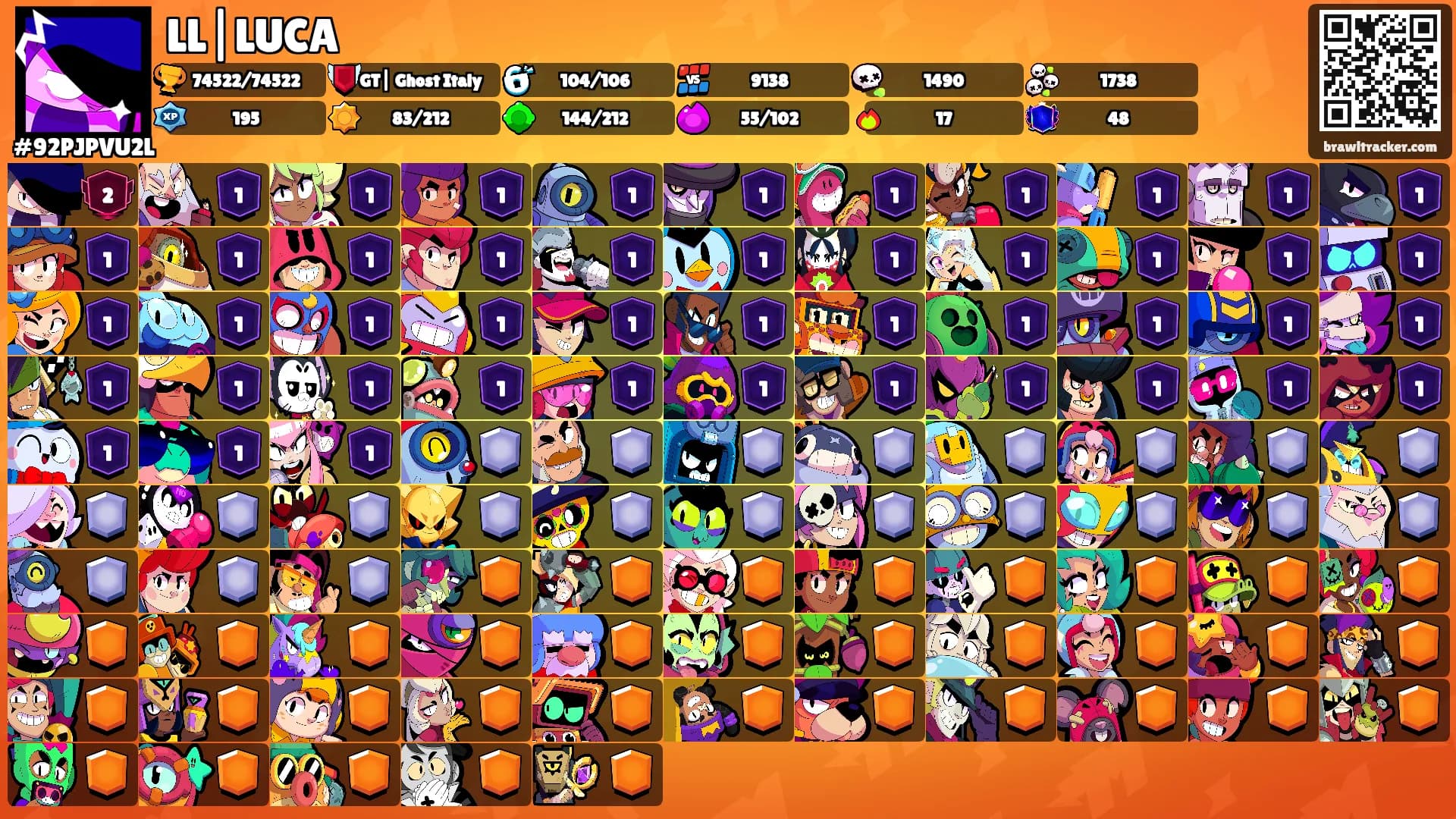 LL|LUCA's Ranks