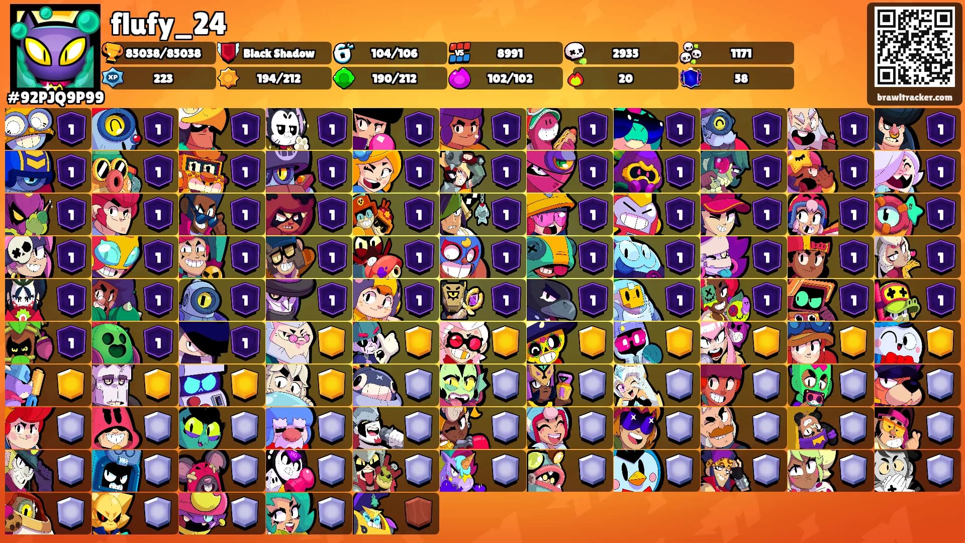 flufy_24's Ranks