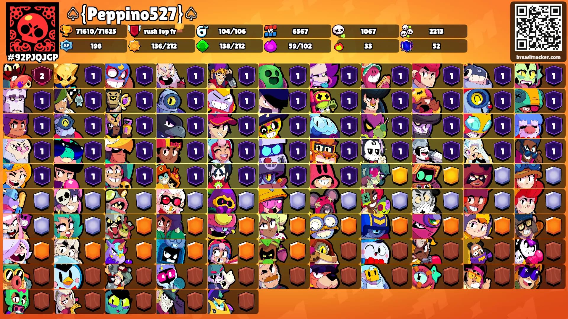 ♤{Peppino527}♤'s Ranks