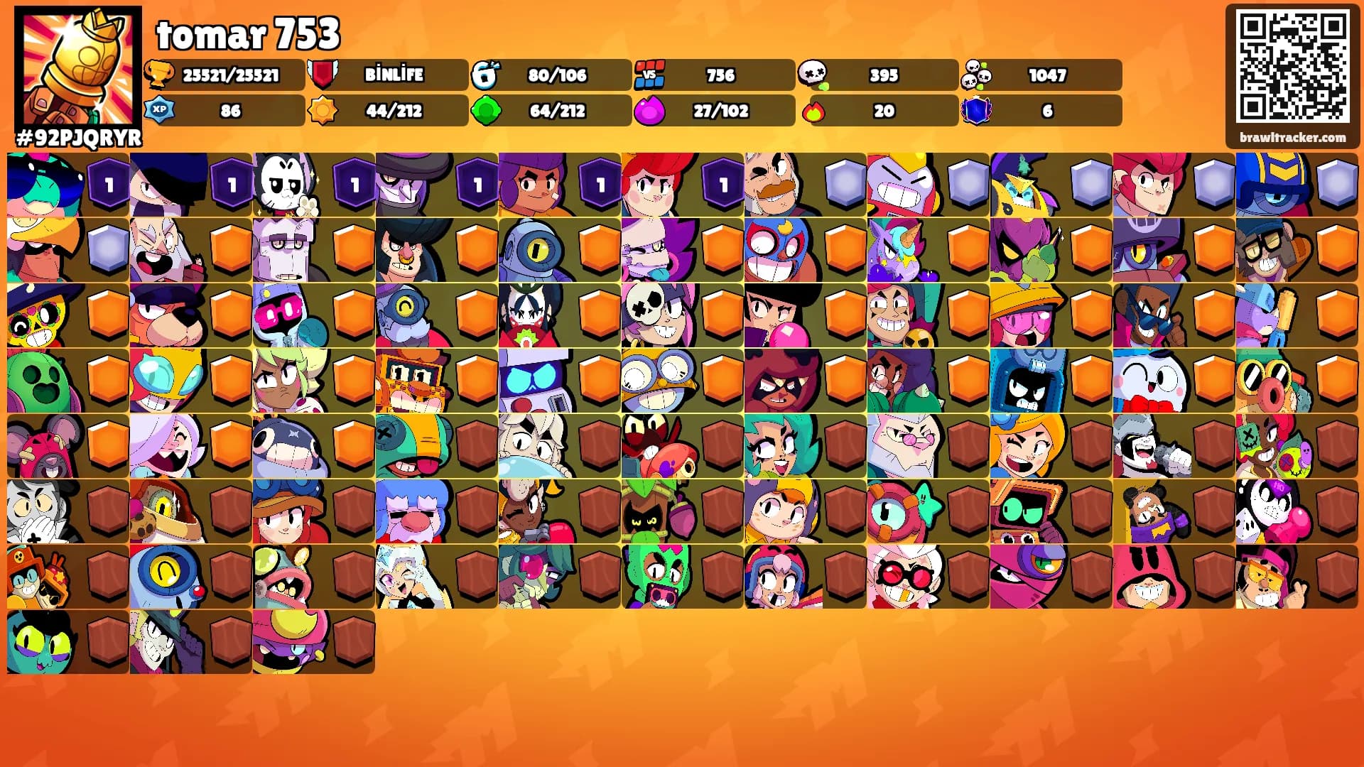 tomar 753's Ranks