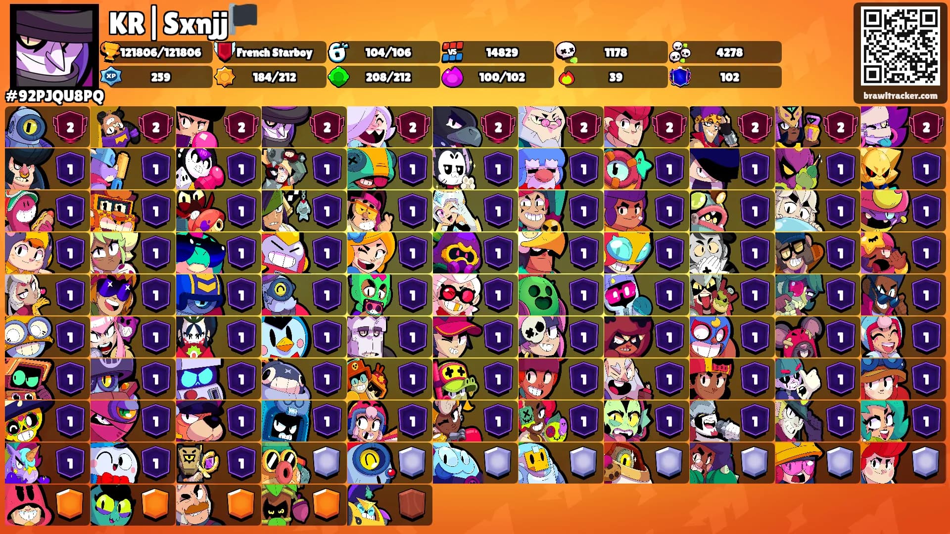 KR|Sxnjj🏴's Ranks