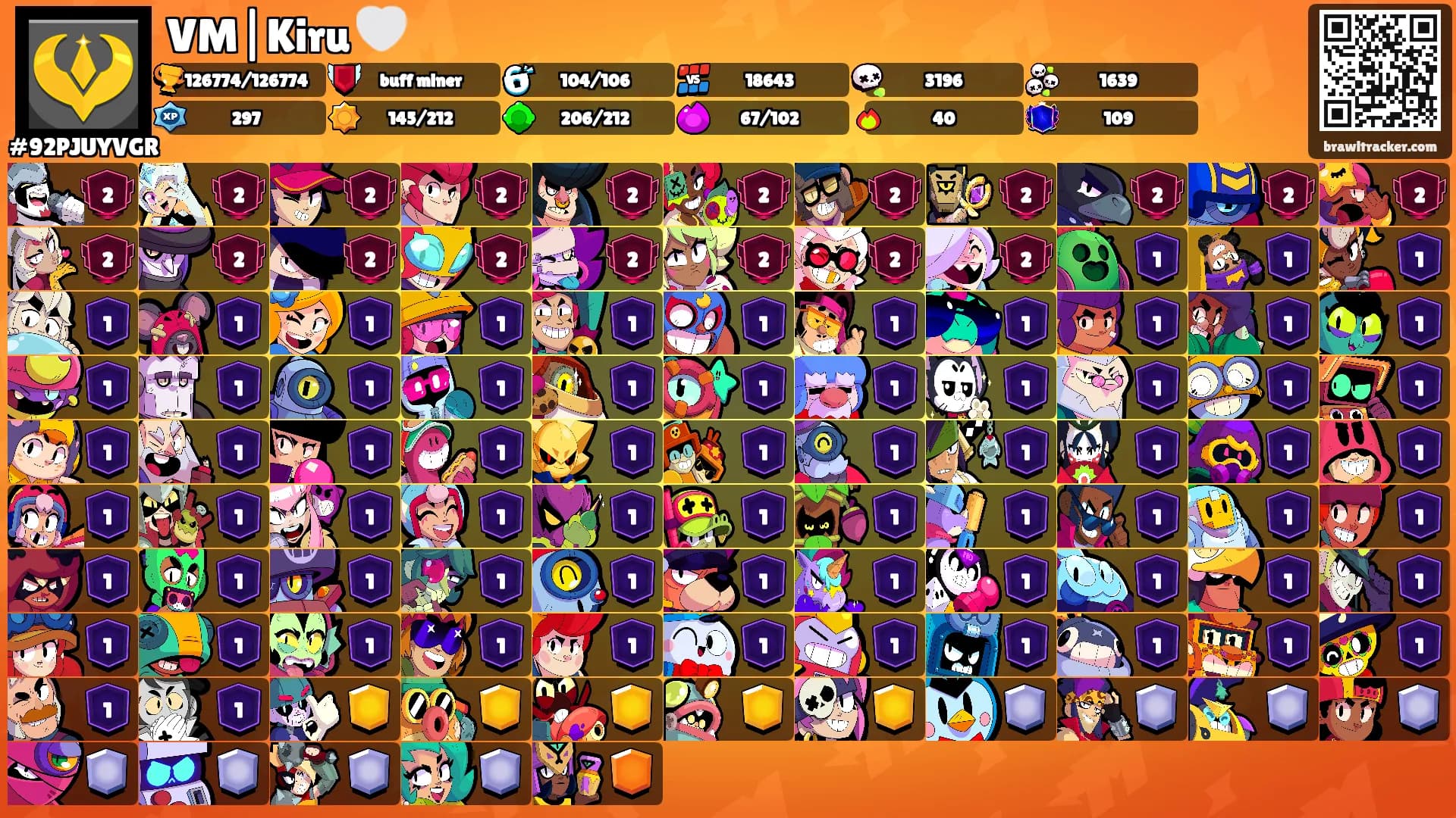 VM|Kiru 🤍's Ranks