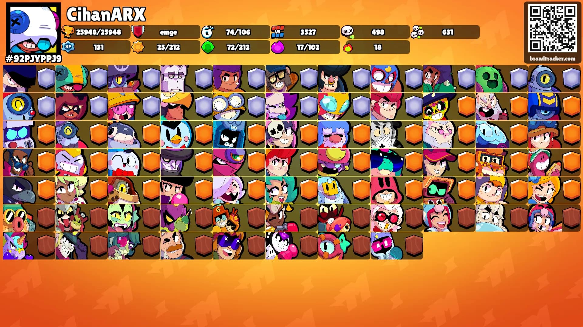 CihanARX's Ranks