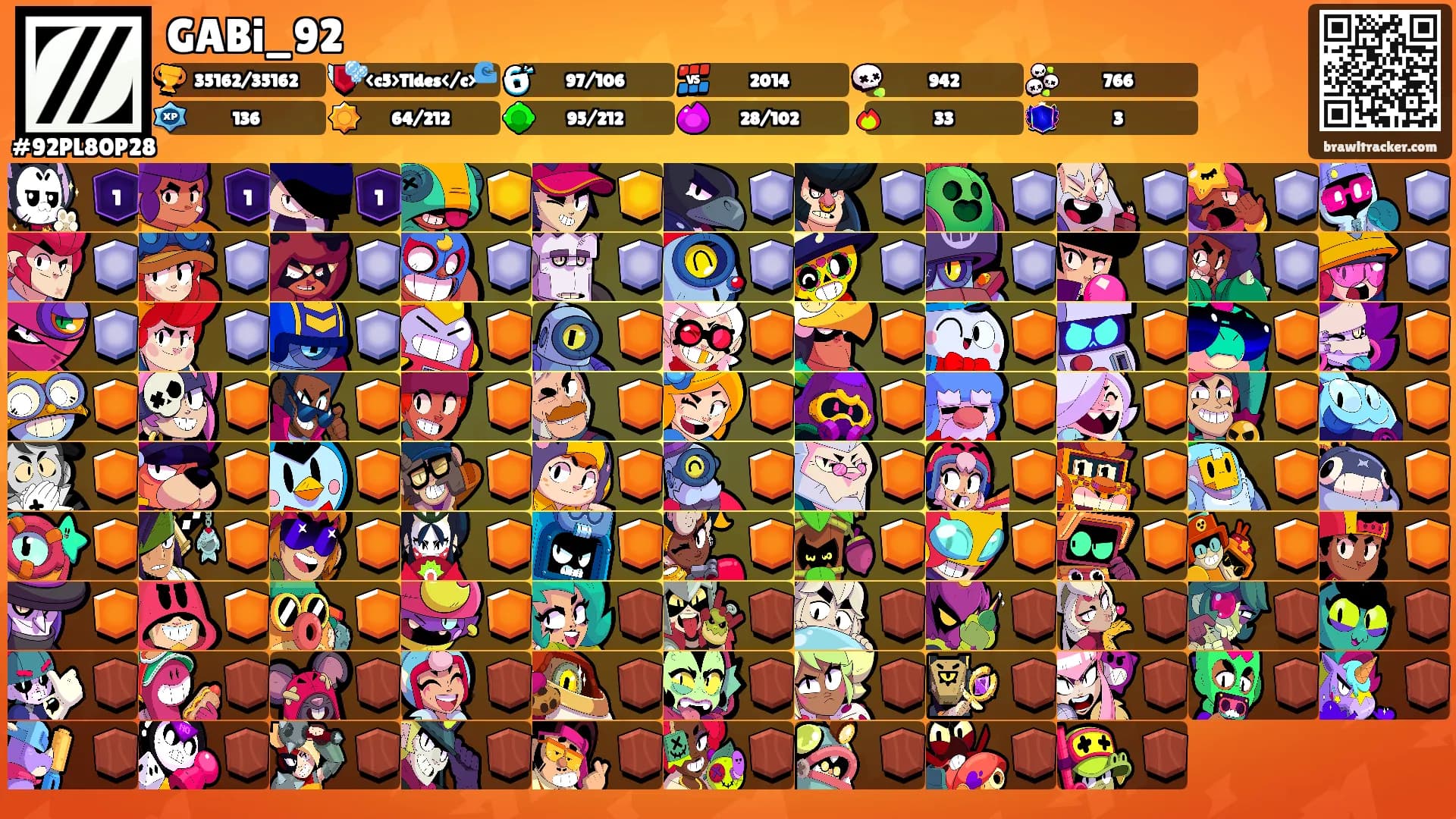 GABi_92's Ranks