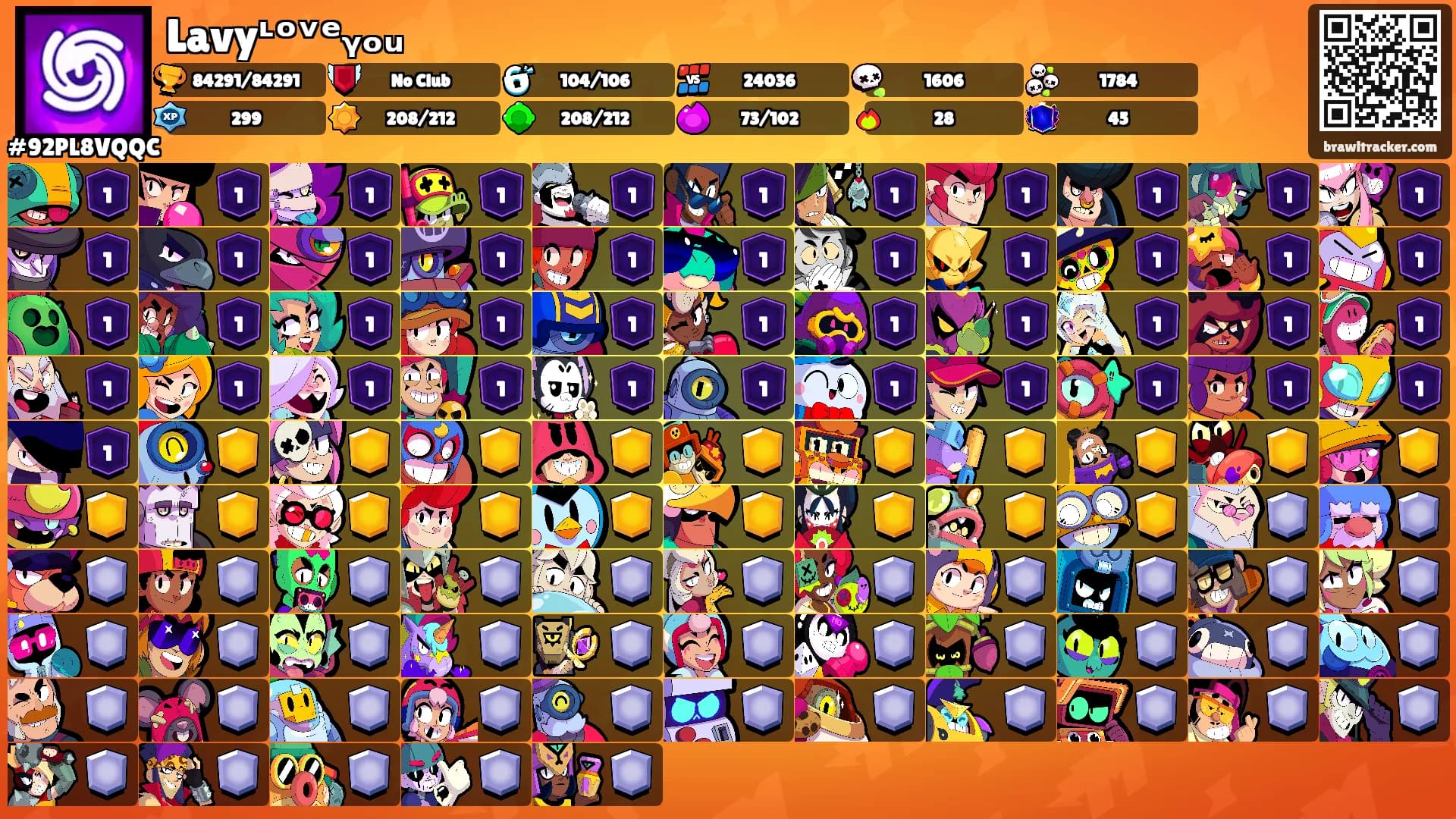 Lavyᶫᵒᵛᵉᵧₒᵤ's Ranks