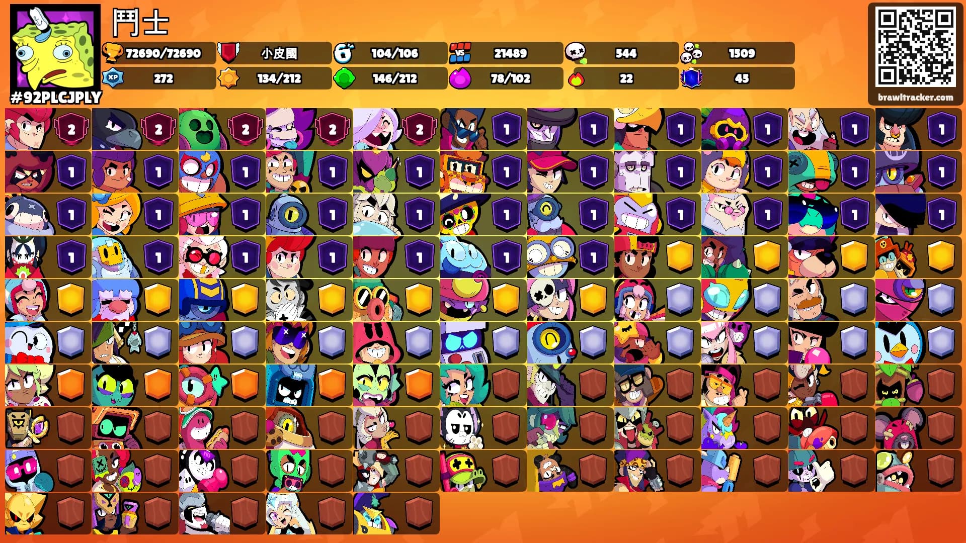 鬥士's Ranks