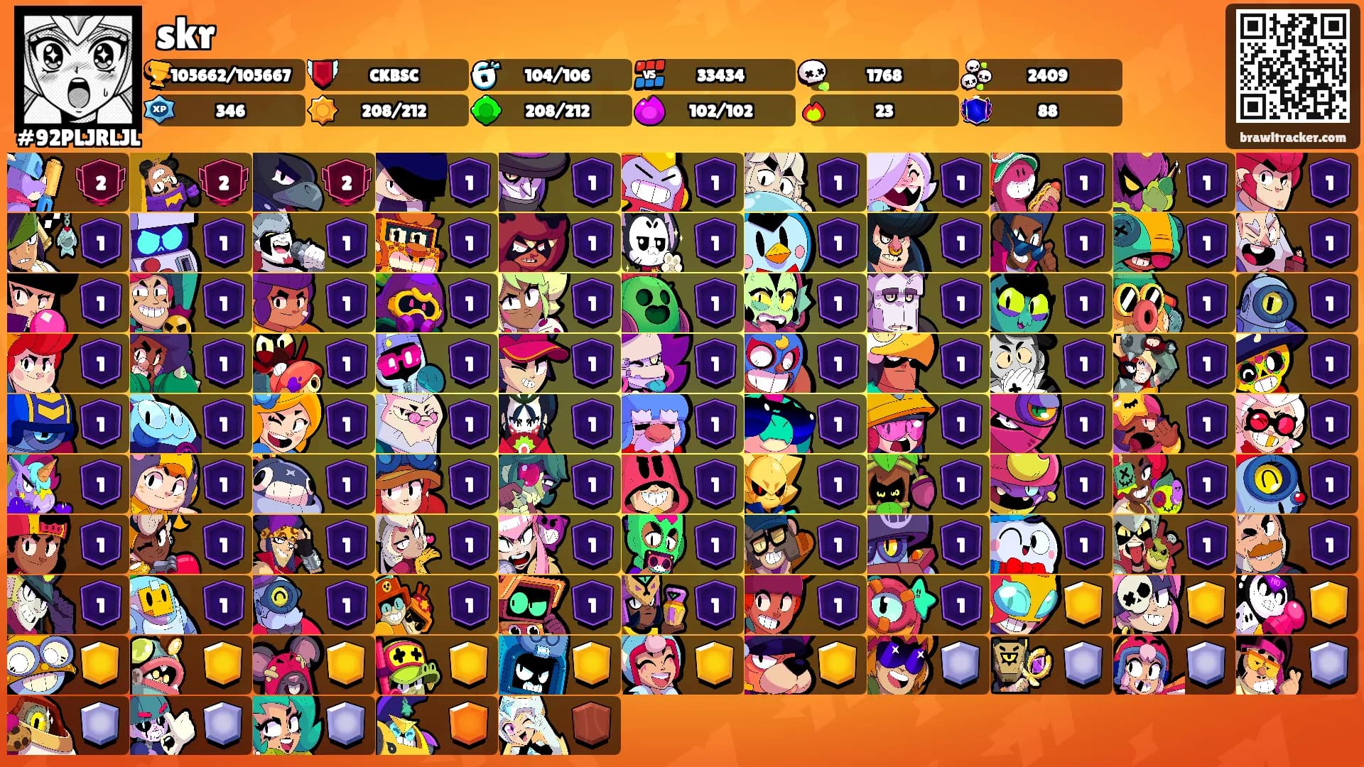 skr's Ranks