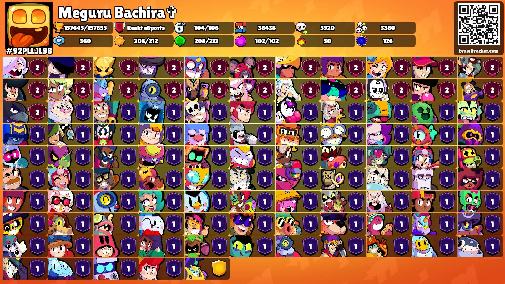 Meguru Bachira✞'s Ranks