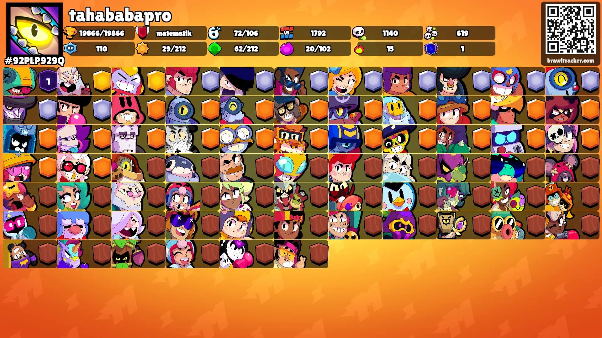 tahababapro's Ranks