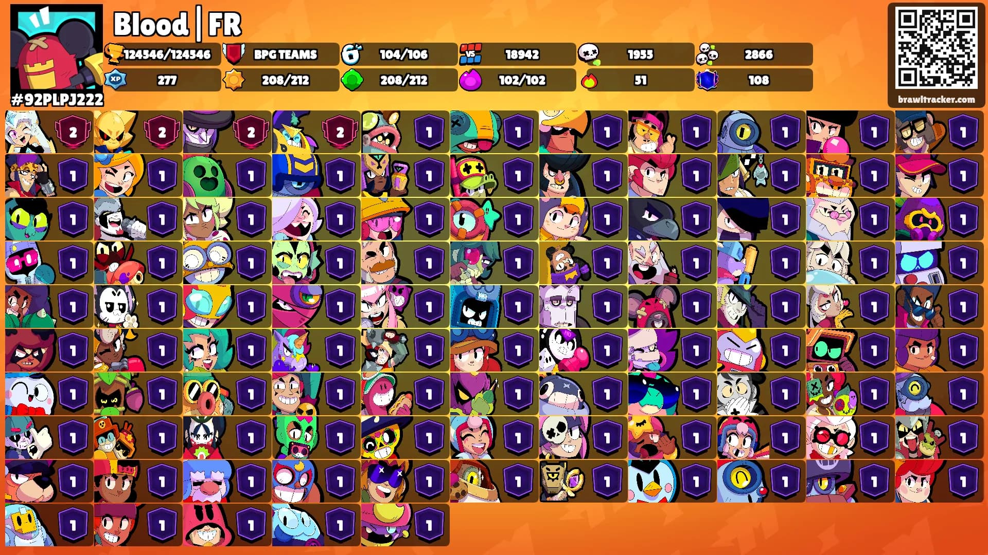 Blood|FR's Ranks