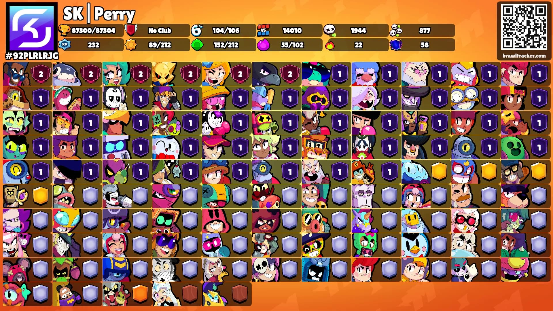 SK|Perry's Ranks