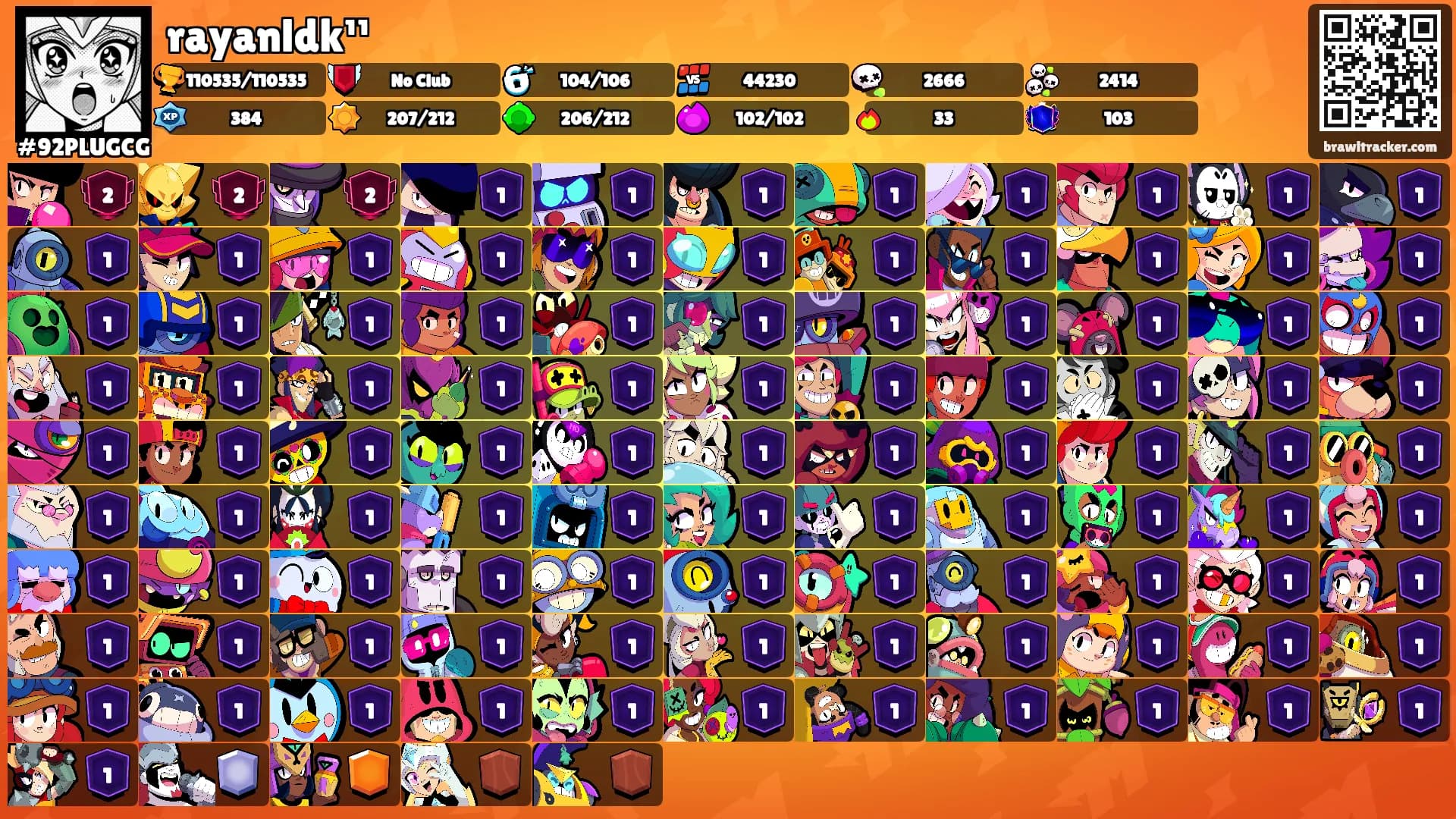 rayanldk¹¹'s Ranks