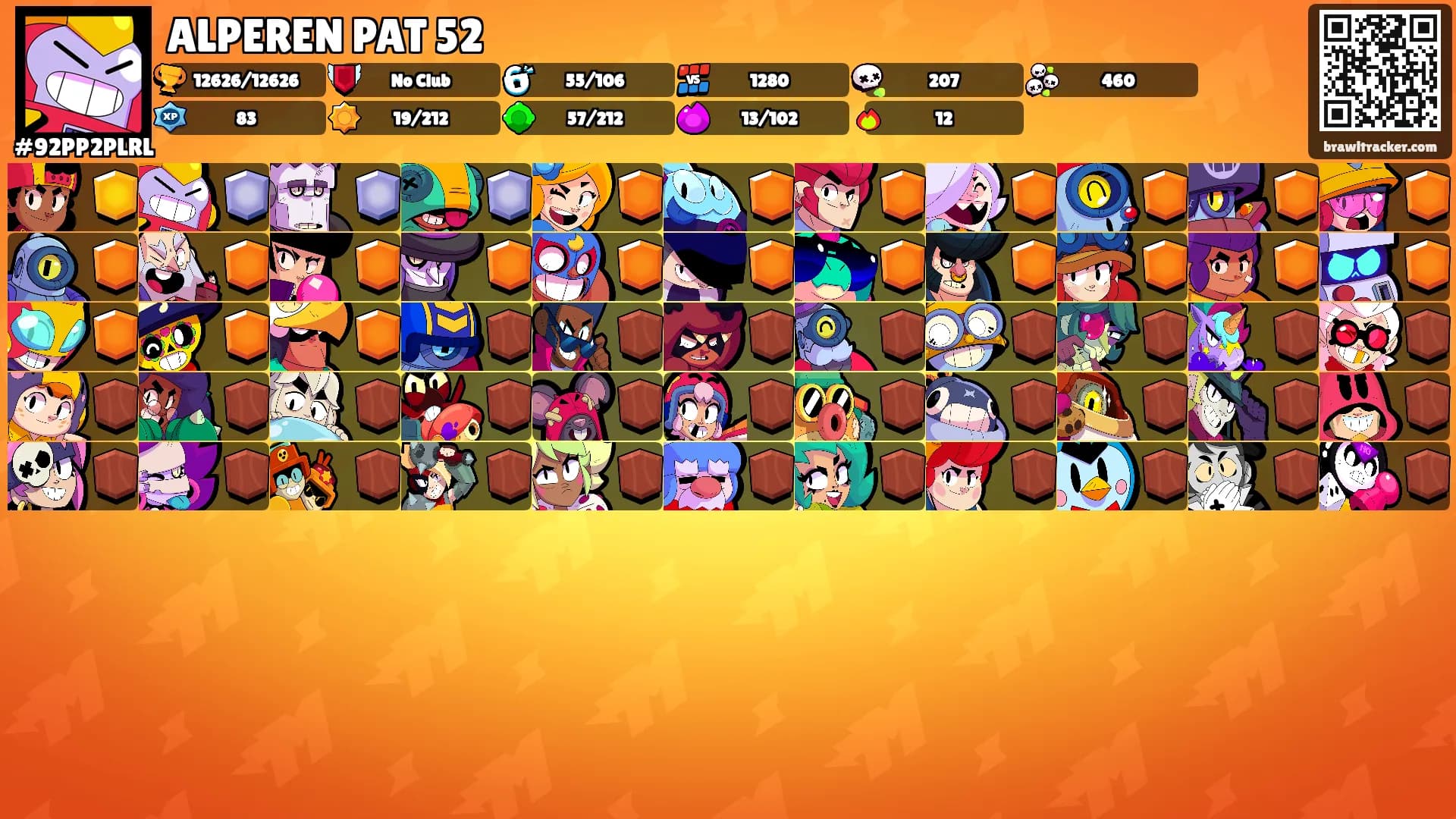 ALPEREN PAT 52's Ranks