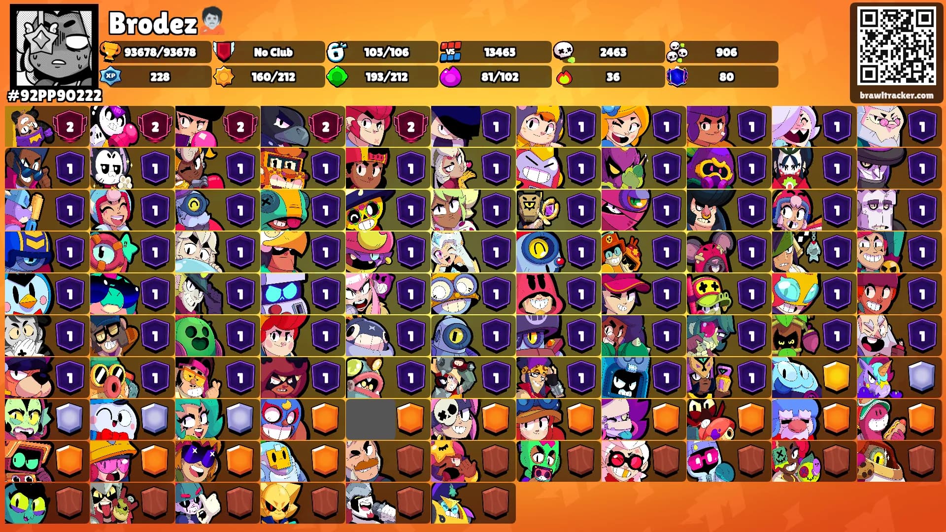 Brodez🧟's Ranks