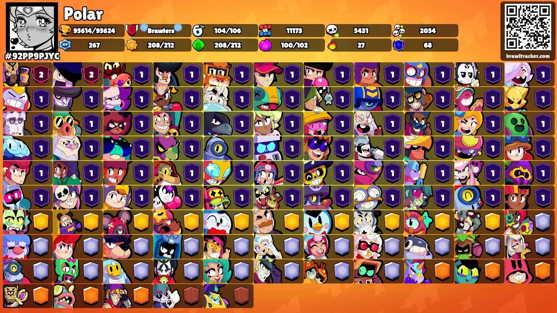 Polar's Ranks