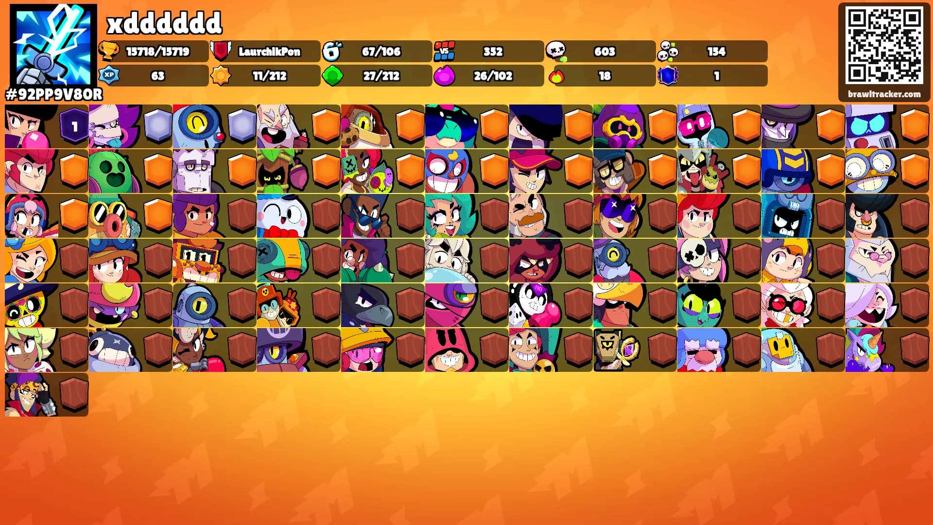 xdddddd's Ranks