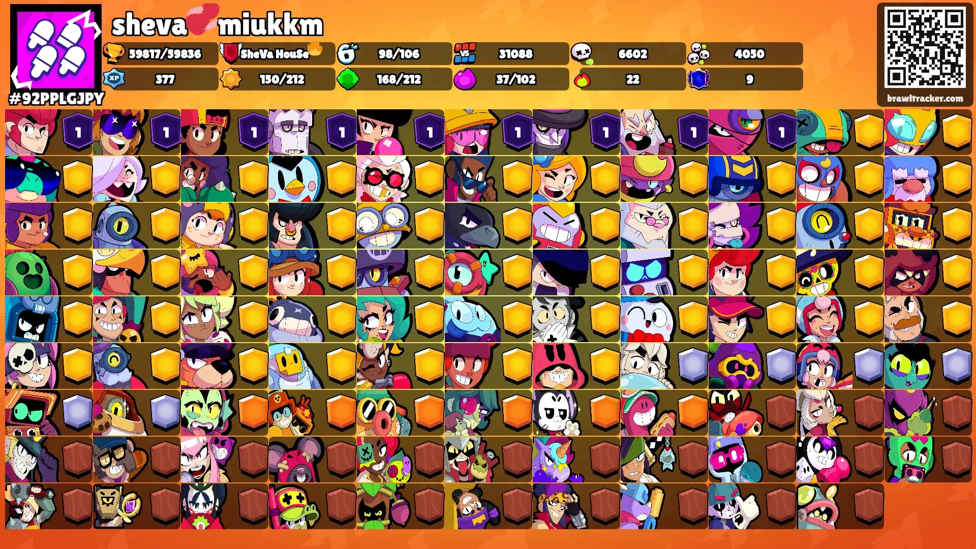 sheva💞miukkm's Ranks