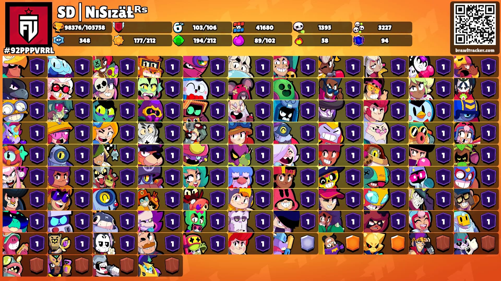 SD|NıSızäŁᴿˢ's Ranks