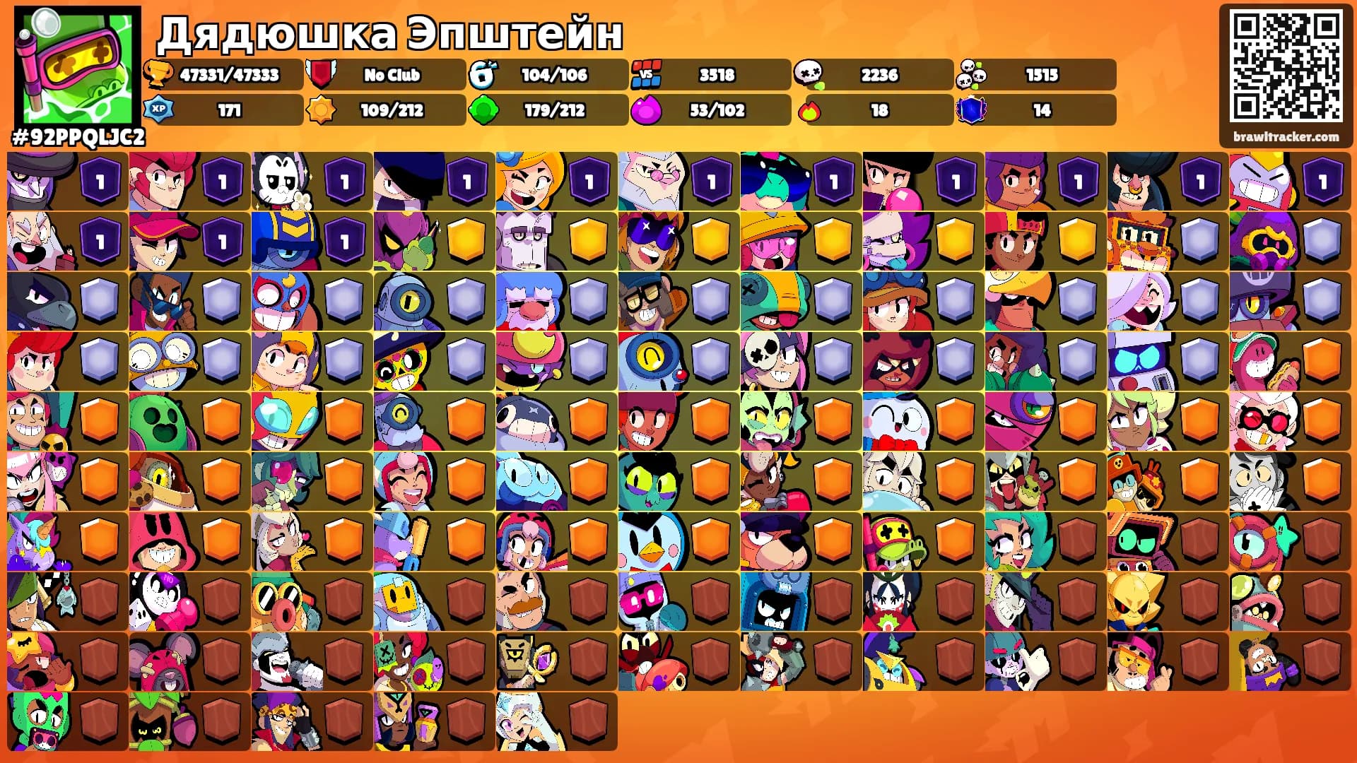 Дядюшка Эпштейн's Ranks