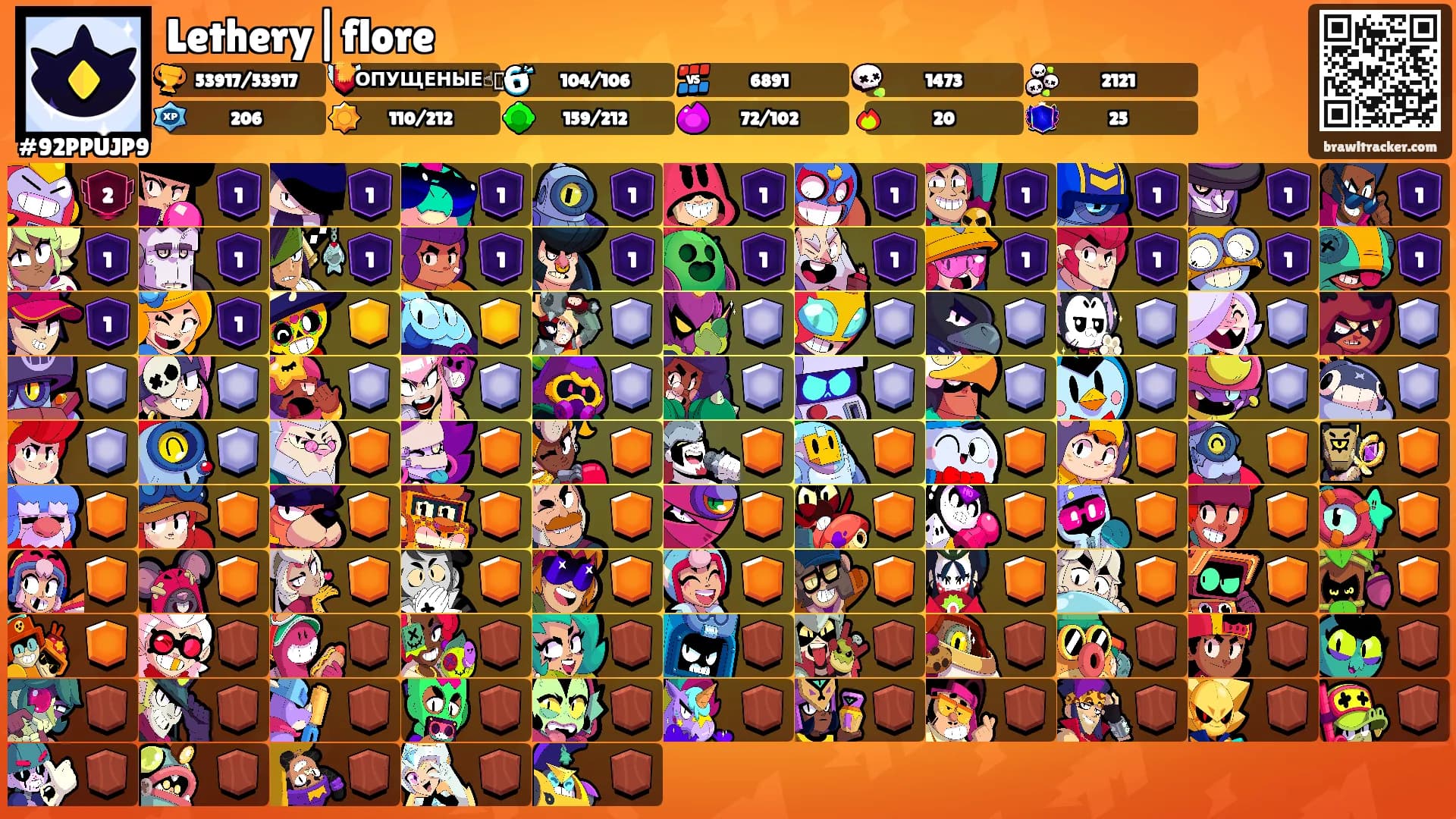 Lethery|flore's Ranks