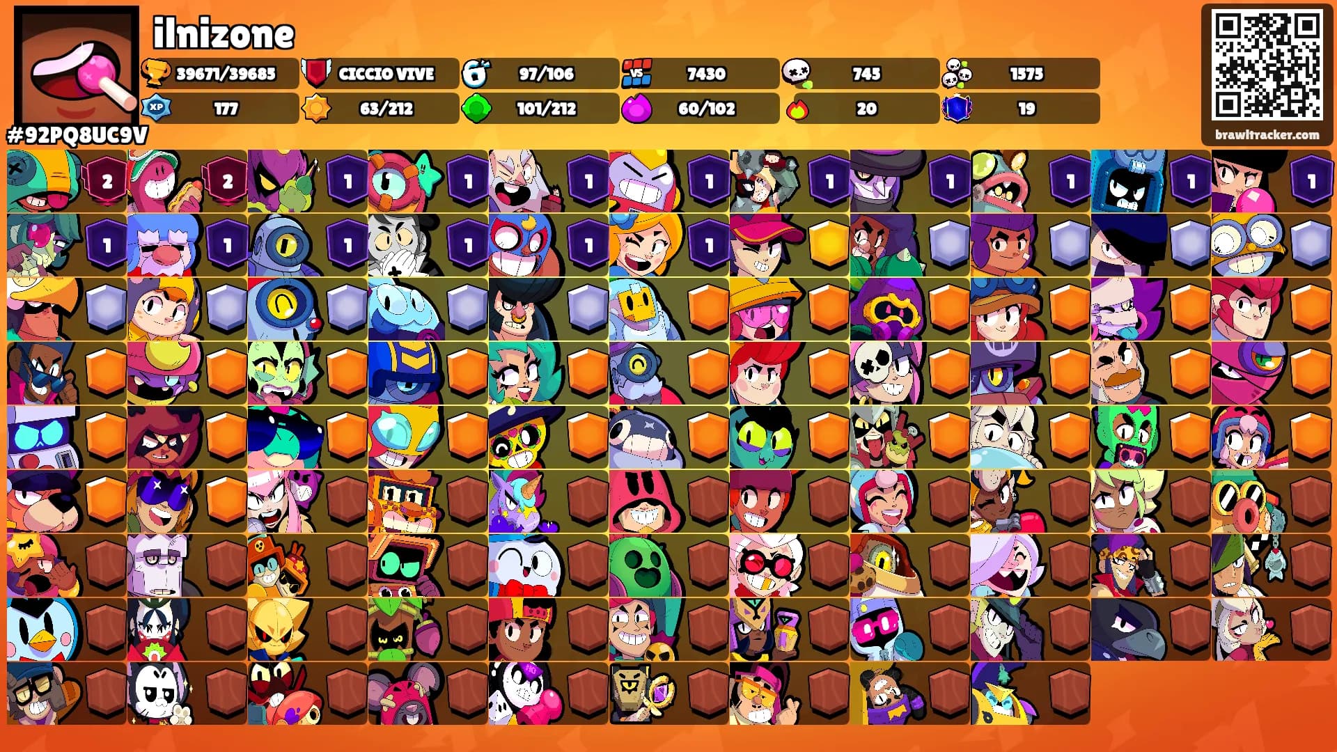 ilnizone's Ranks
