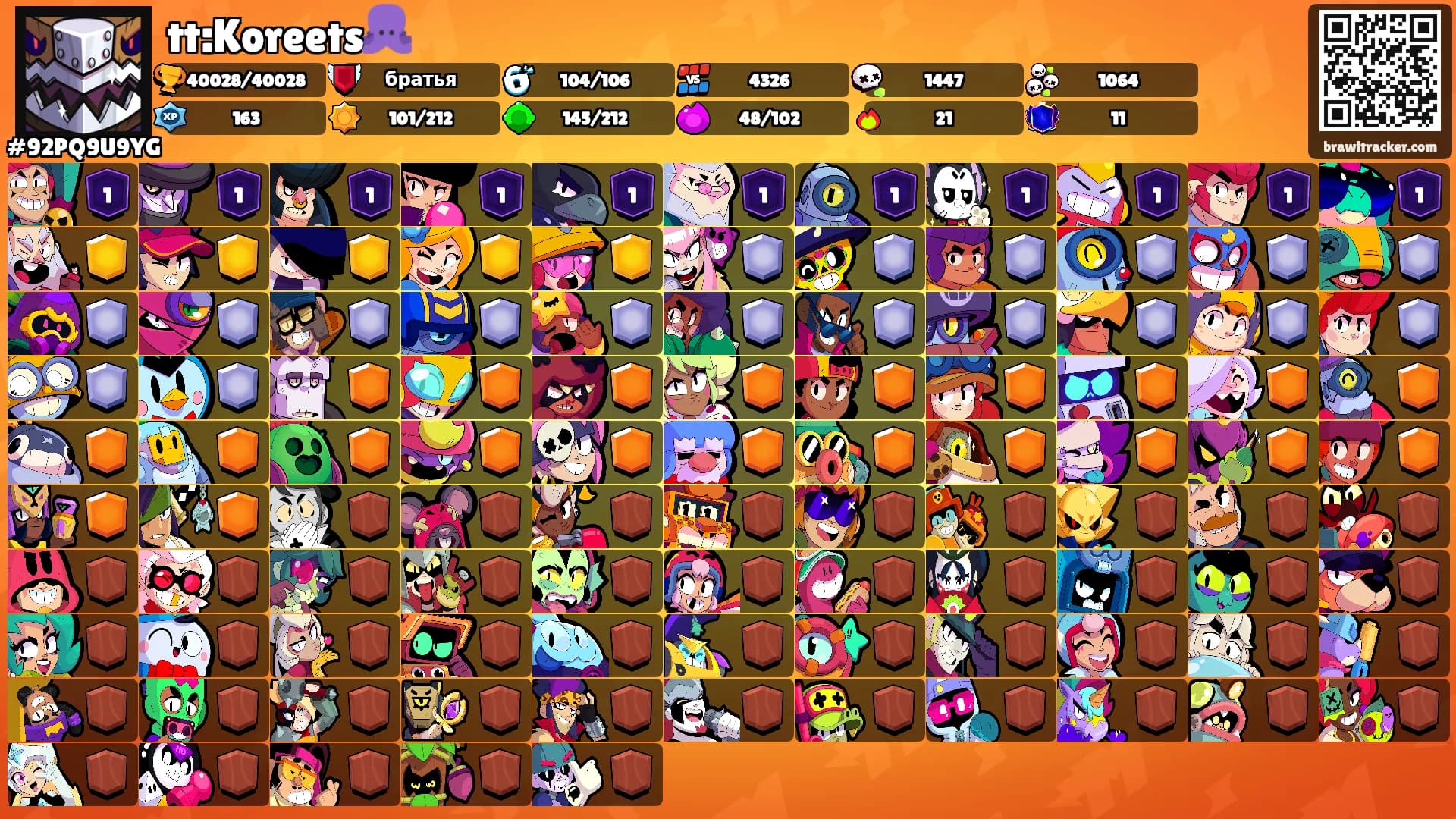 tt:Koreets🐙's Ranks