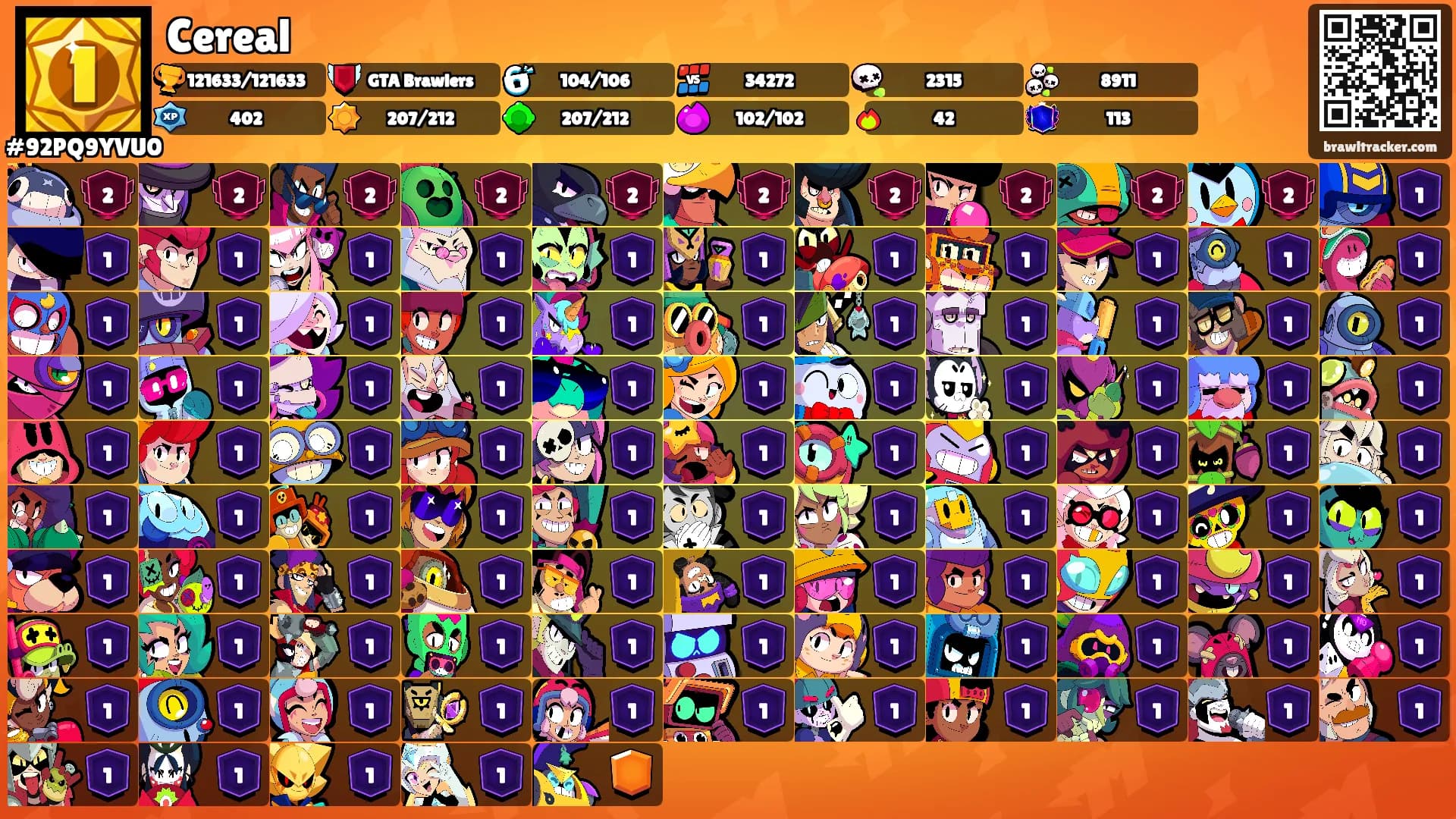 Cereal's Ranks