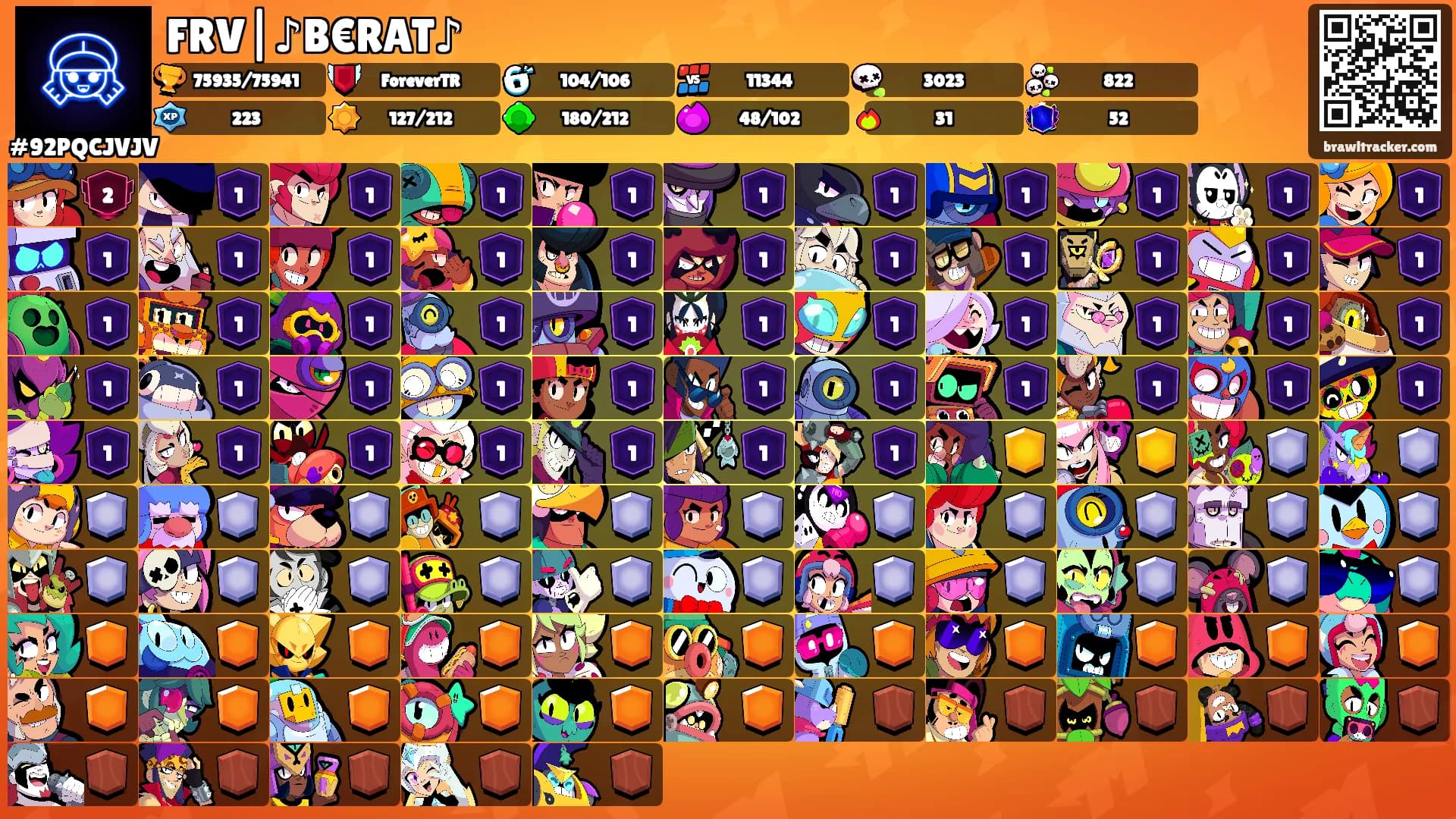 FRV|♪B€RAT♪'s Ranks
