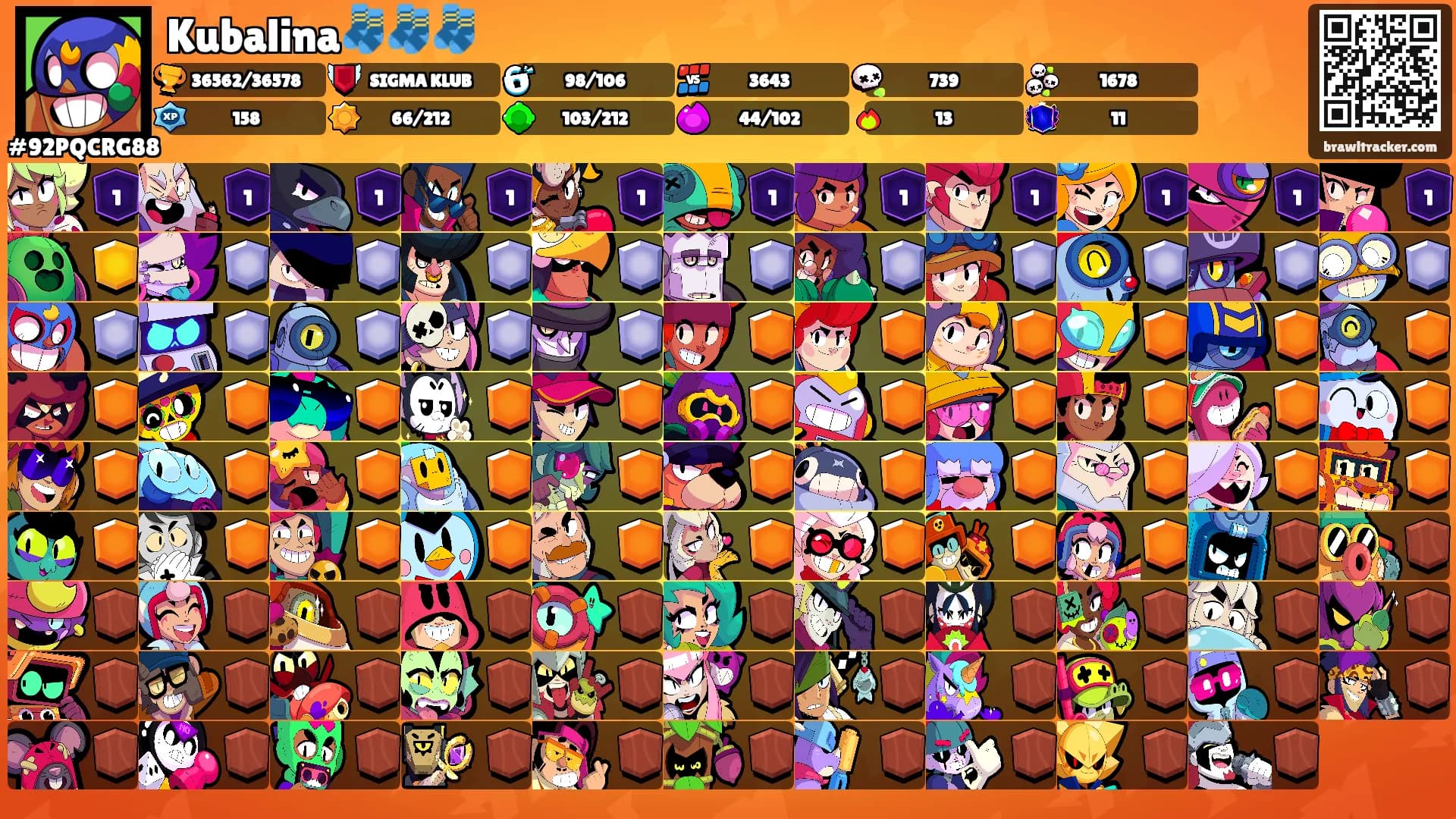 Kubalina🧦🧦🧦's Ranks