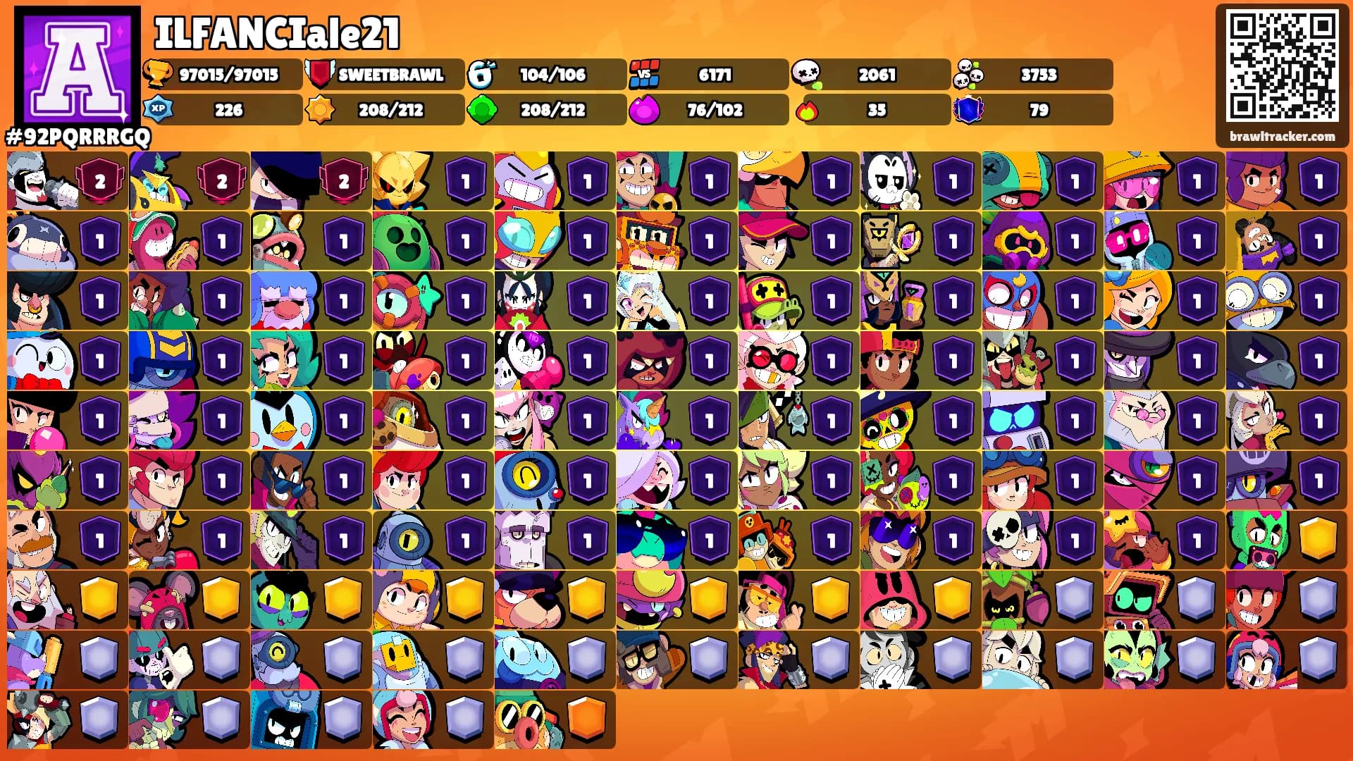 ILFANCIale21's Ranks