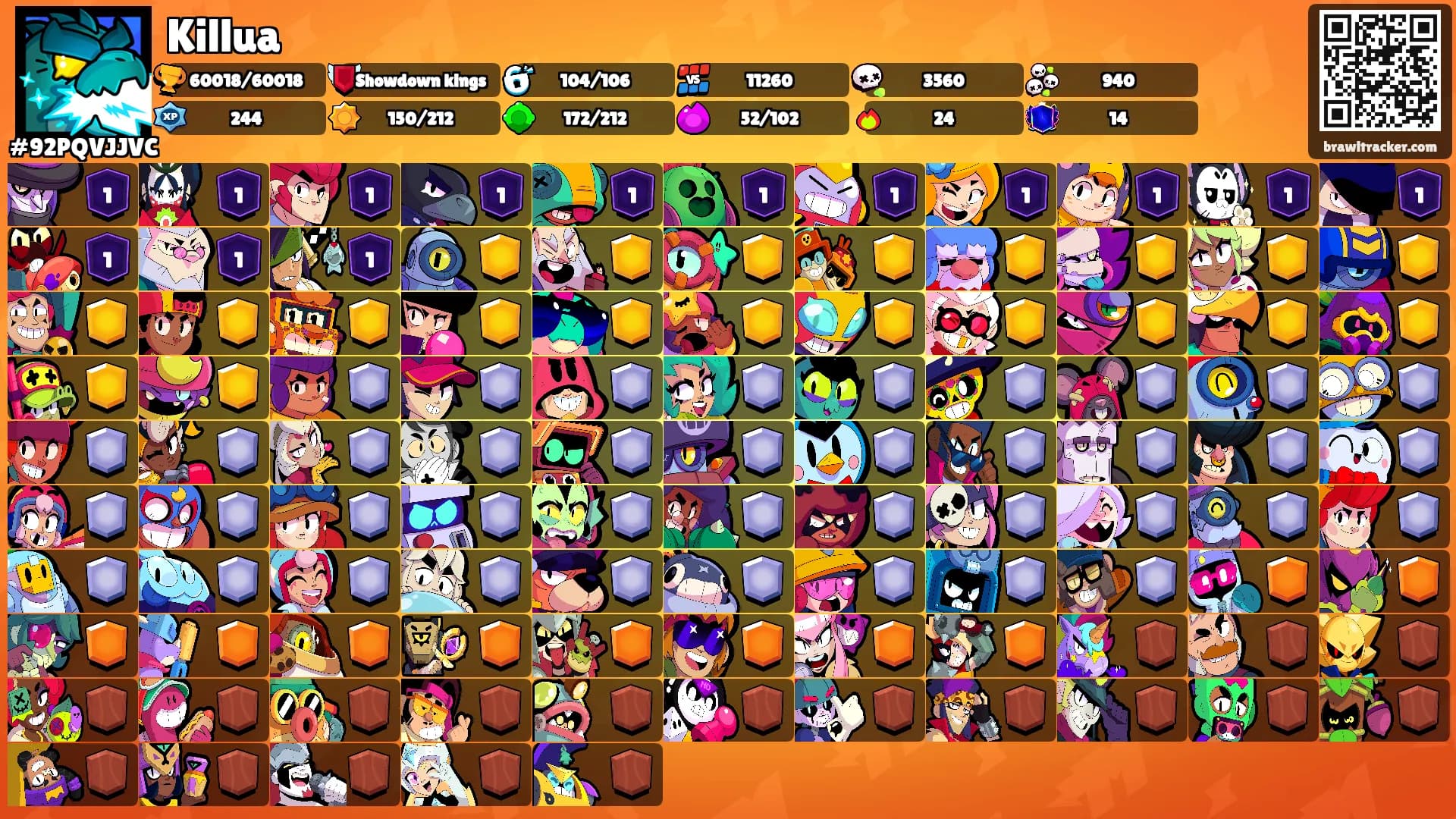 Killua's Ranks