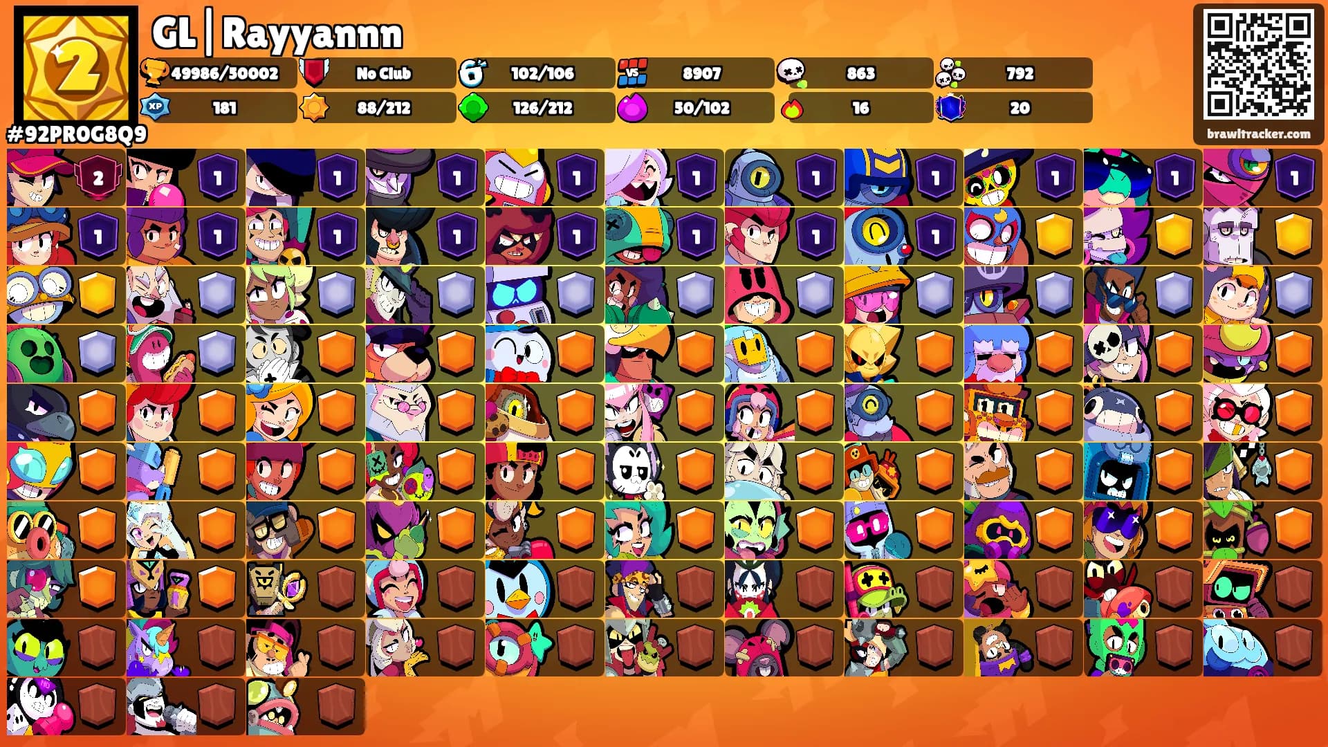 GL|Rayyannn's Ranks