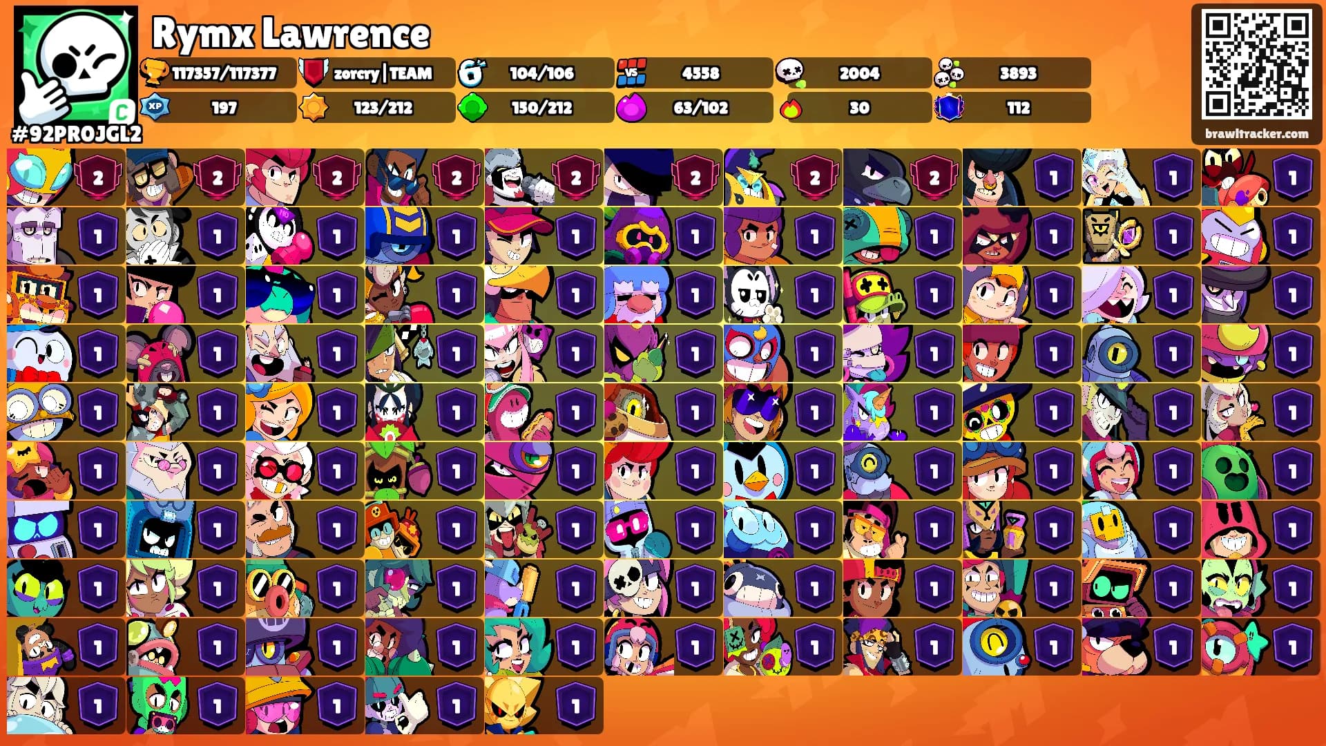 Rymx Lawrence's Ranks
