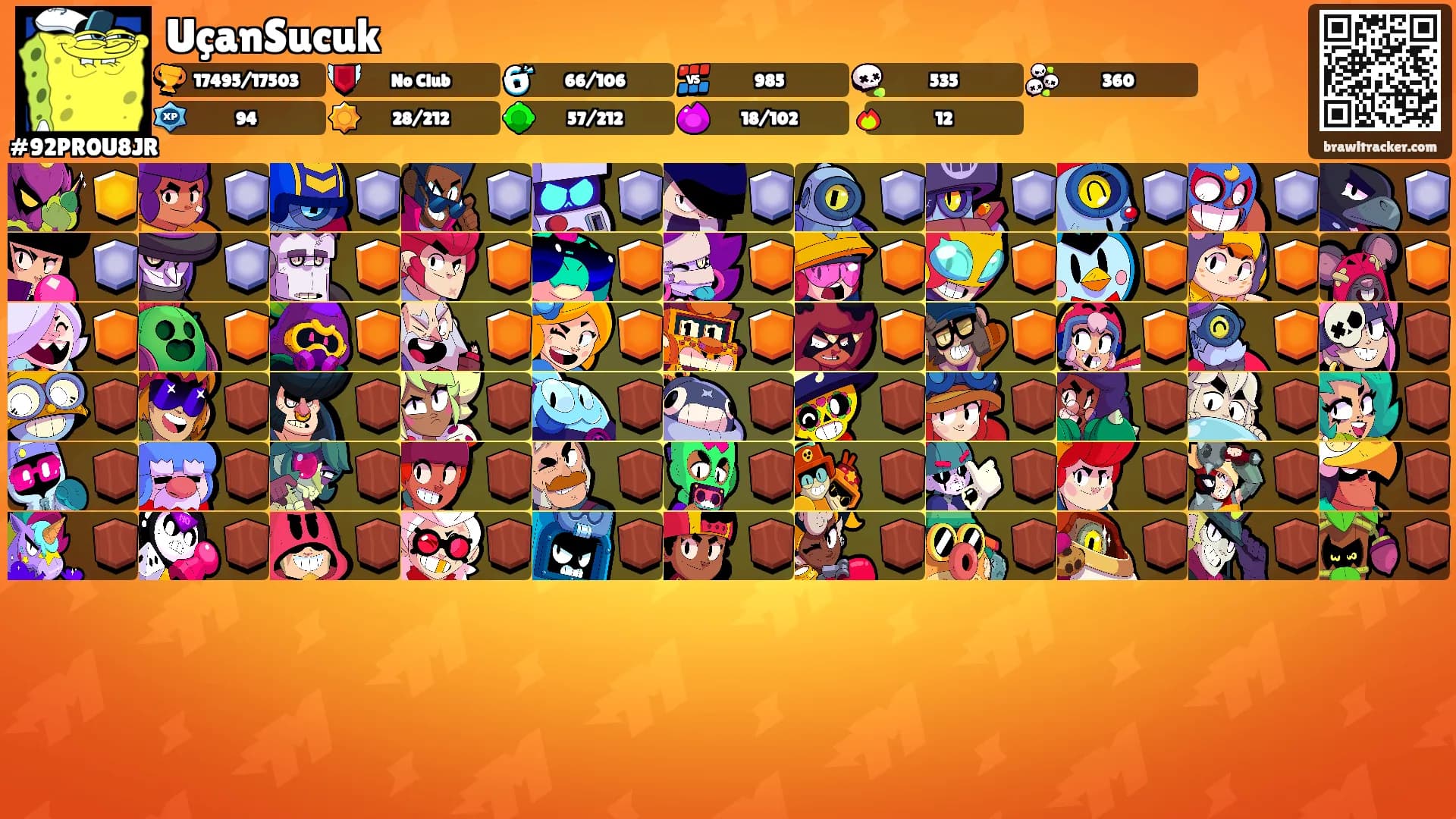 UçanSucuk's Ranks