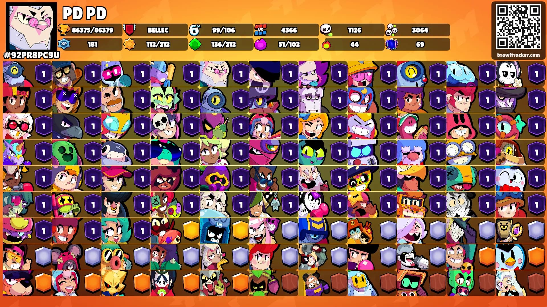 PD PD's Ranks